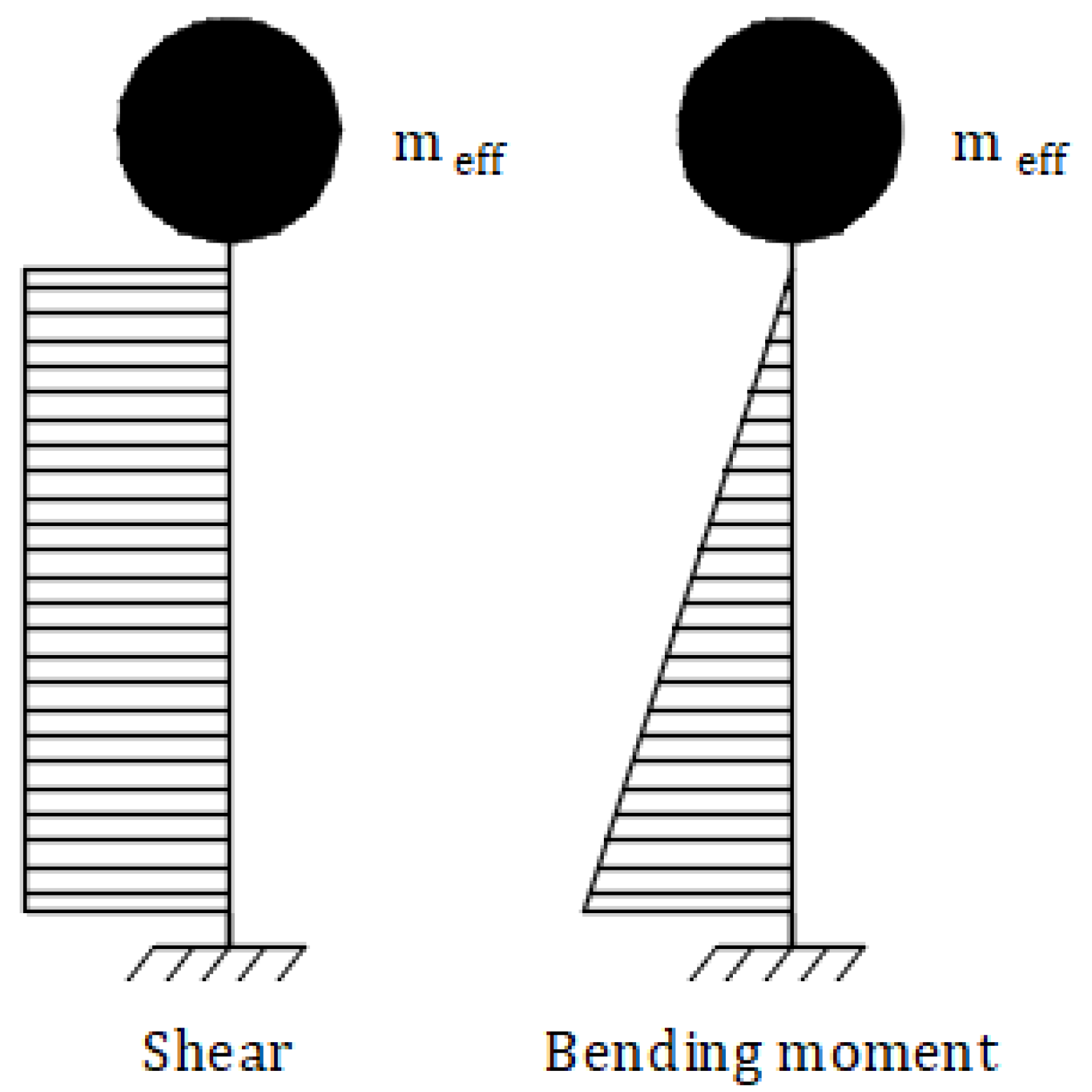 Applsci 14 07353 g004