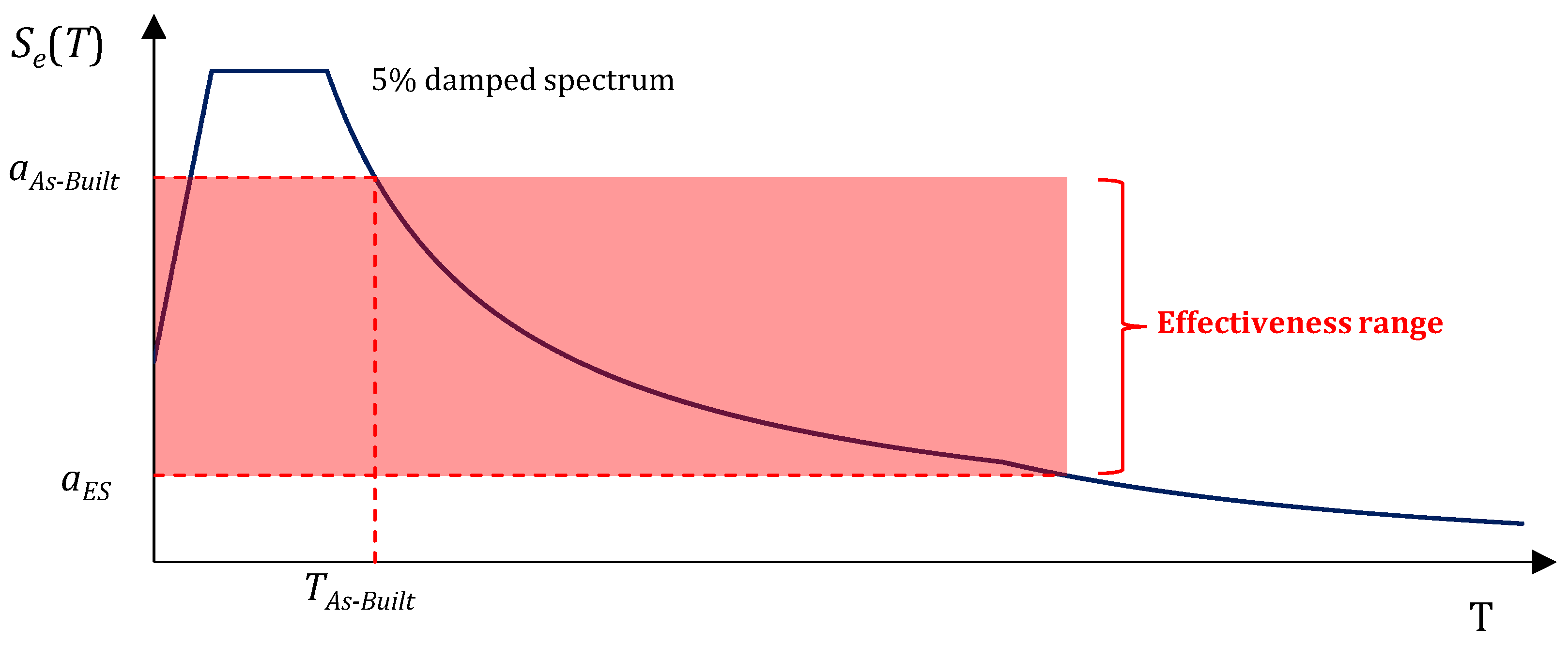 Applsci 14 07353 g005