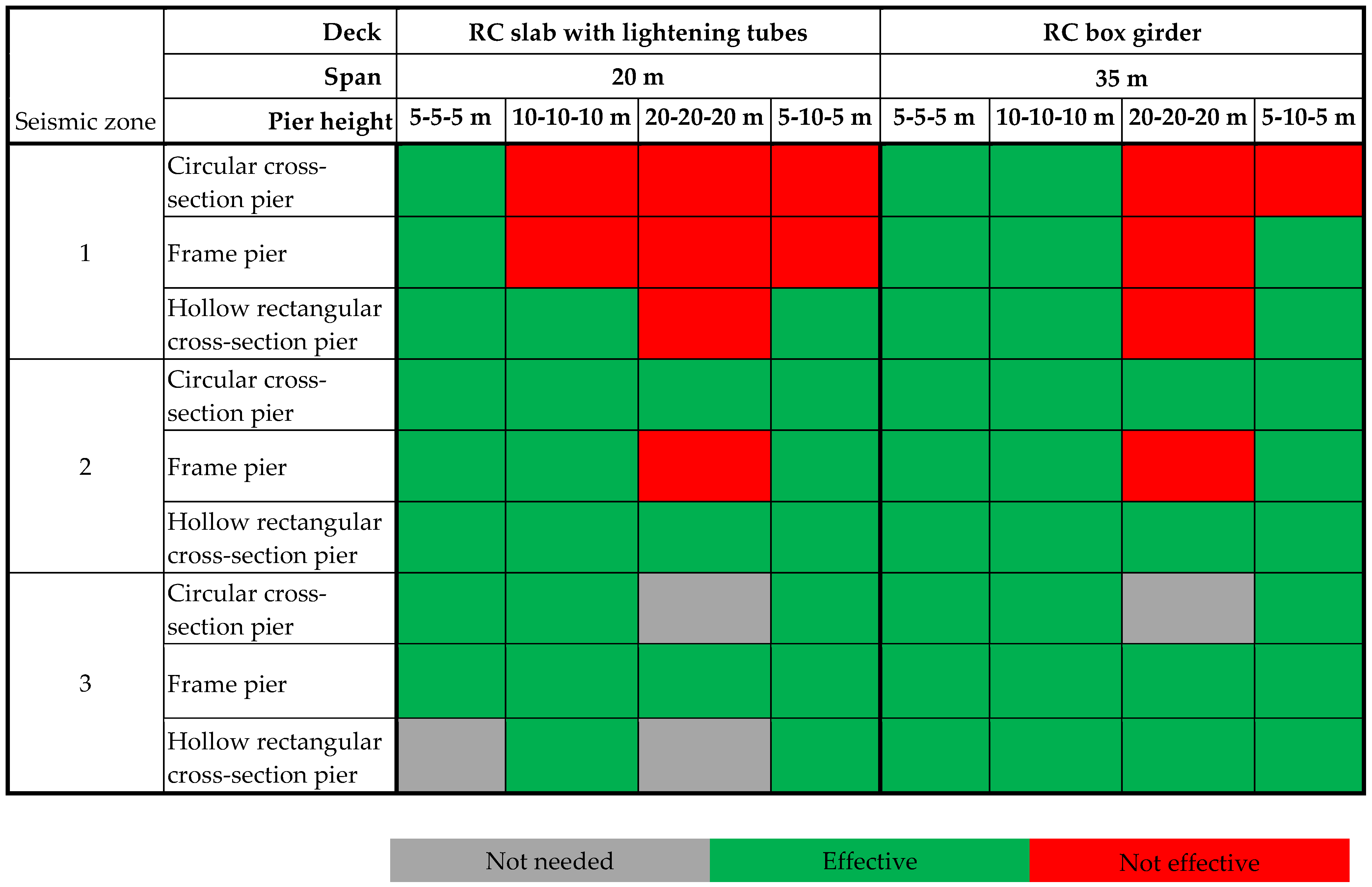 Applsci 14 07353 g0a3