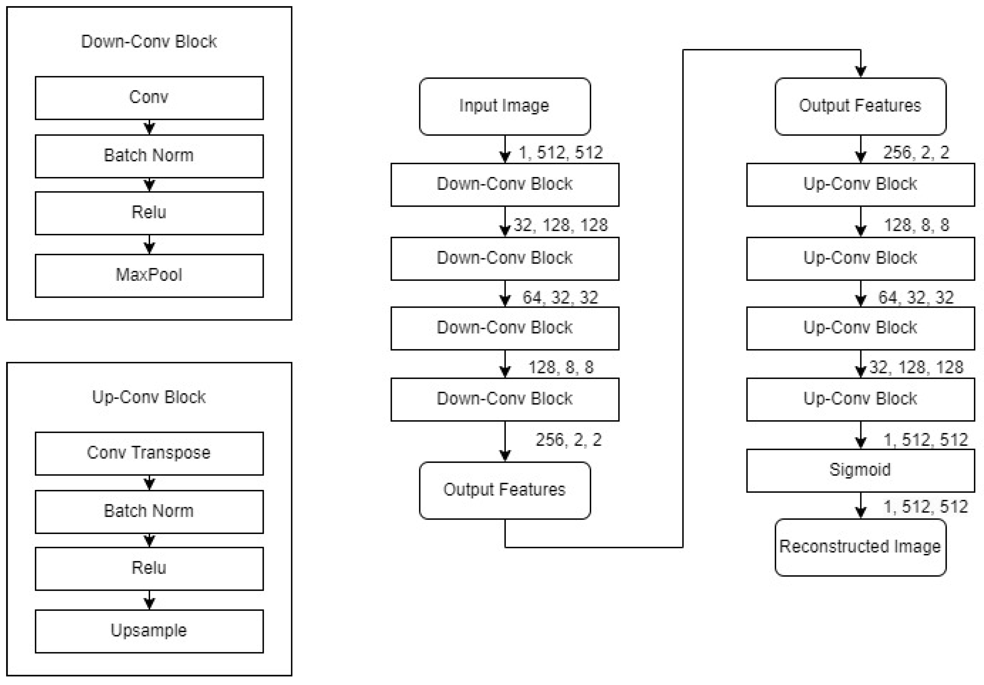 Applsci 14 07354 g006