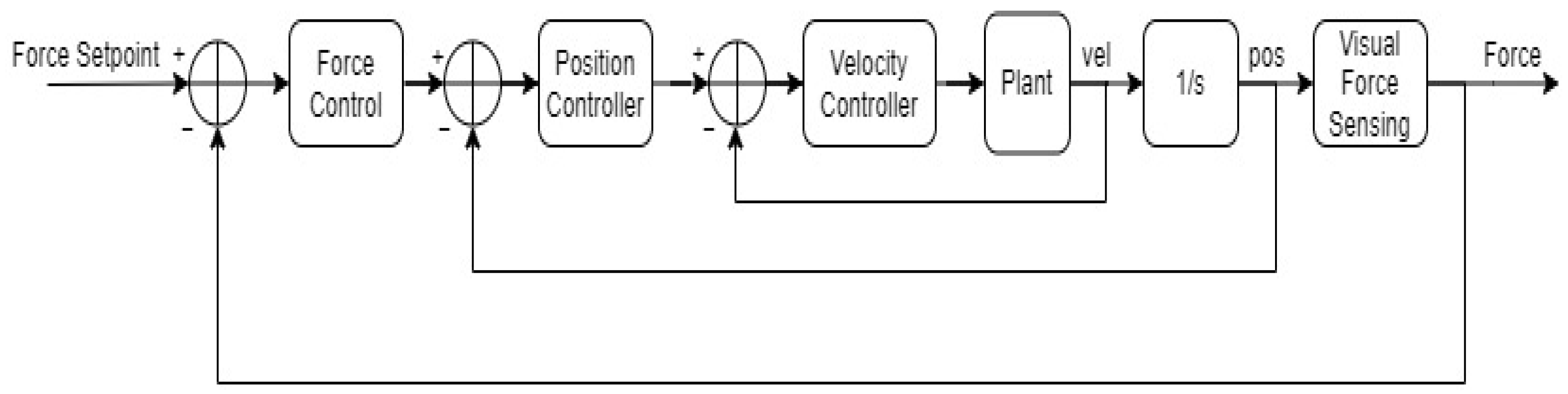 Applsci 14 07354 g007