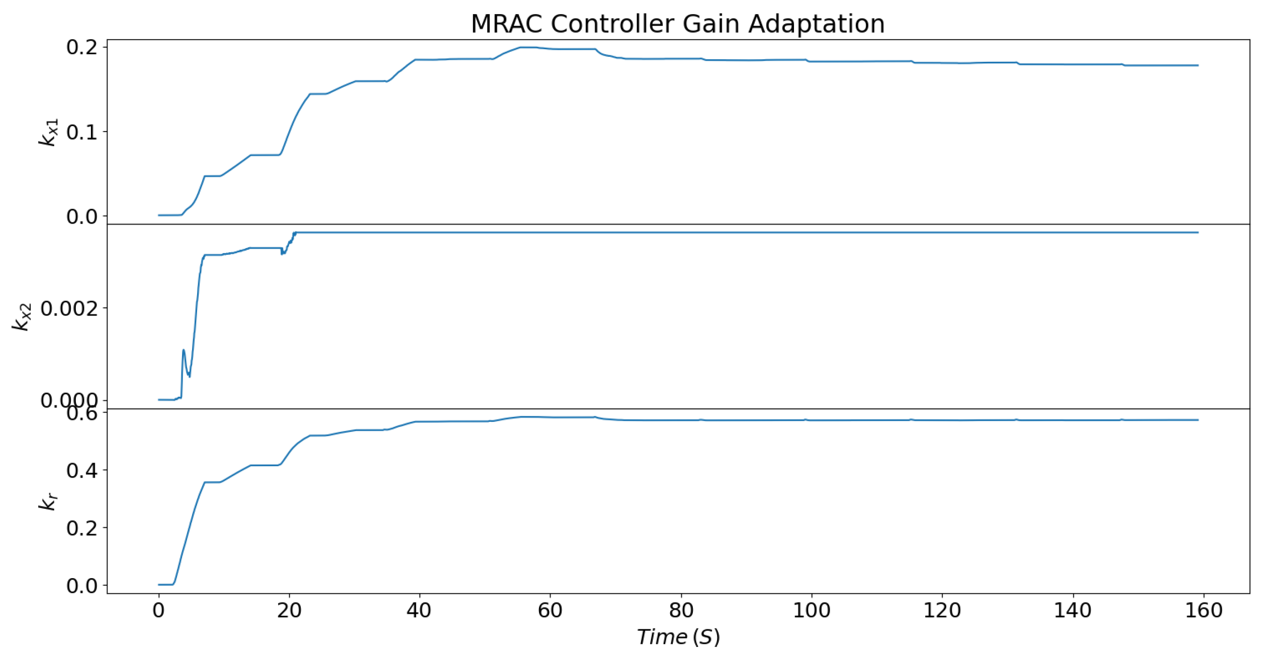 Applsci 14 07354 g015