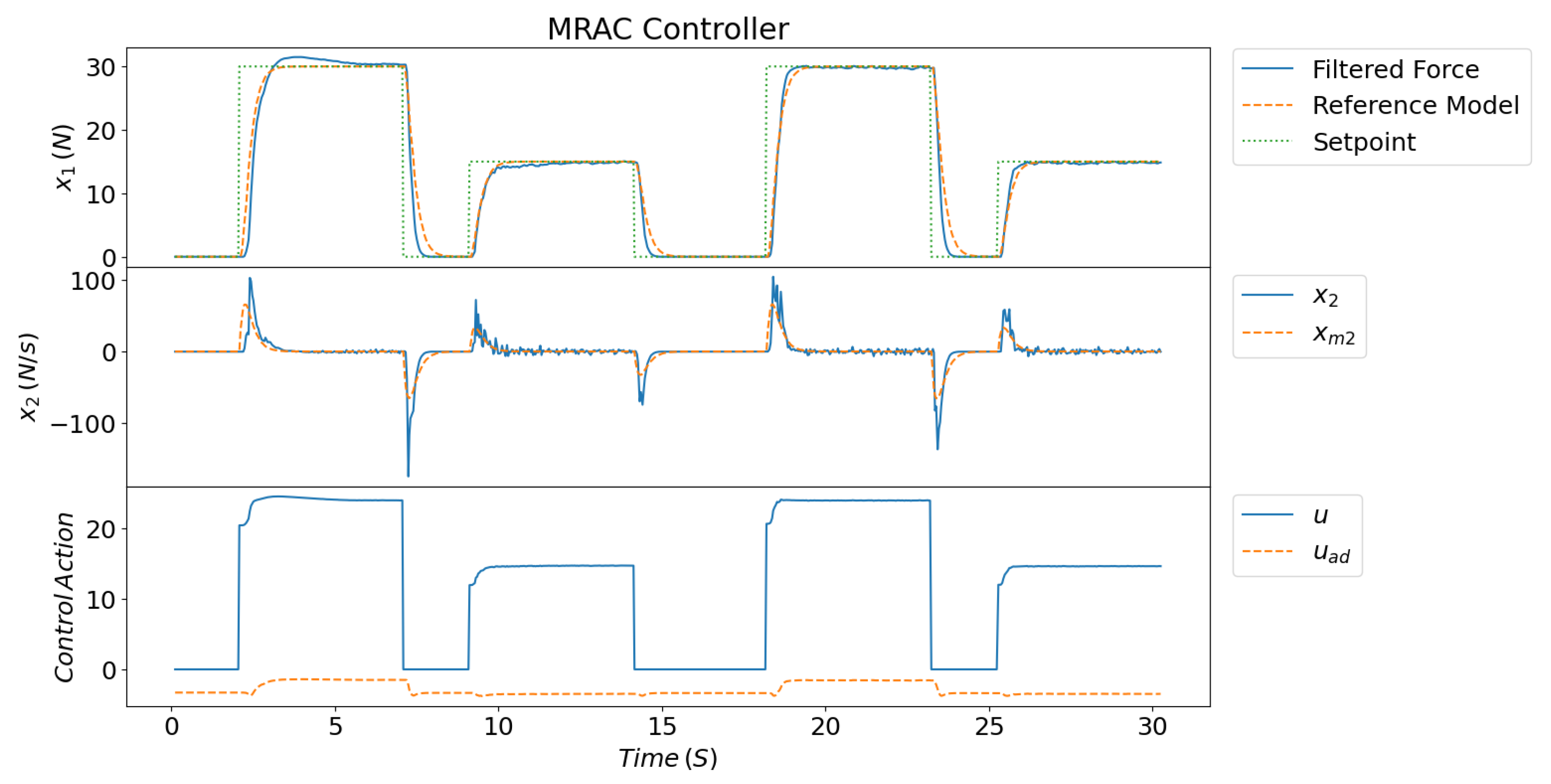Applsci 14 07354 g016