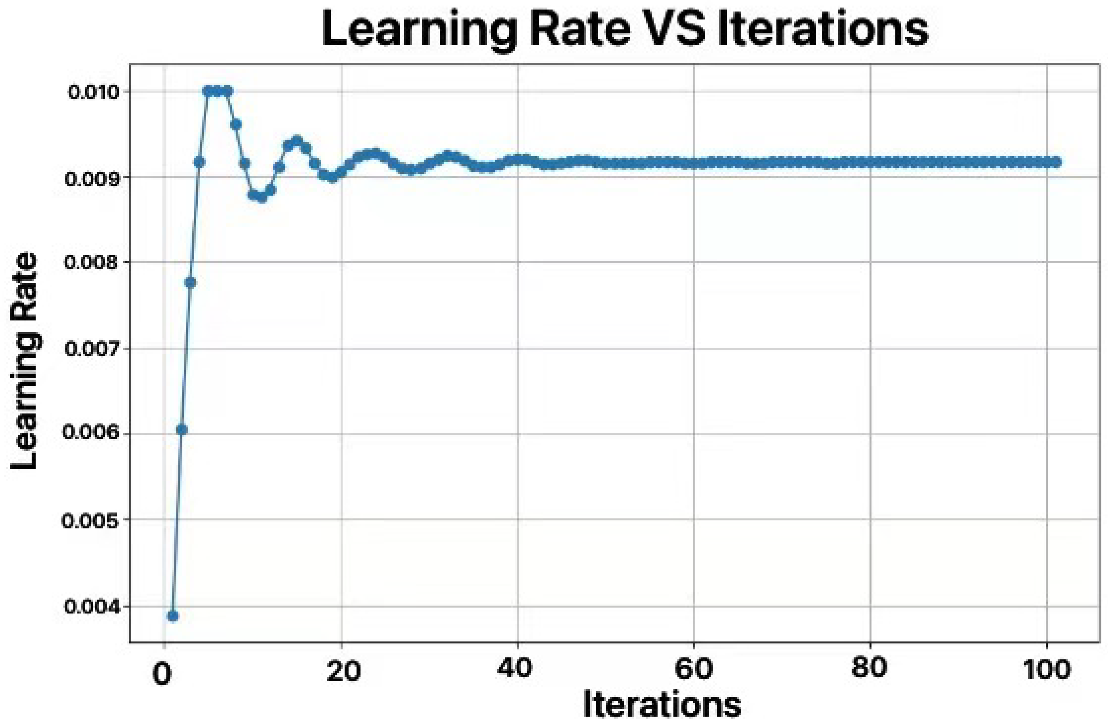 Applsci 14 07356 g008