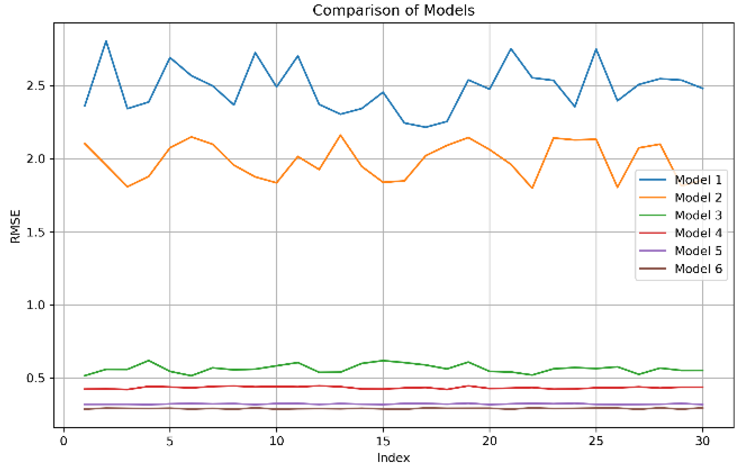 Applsci 14 07356 g012