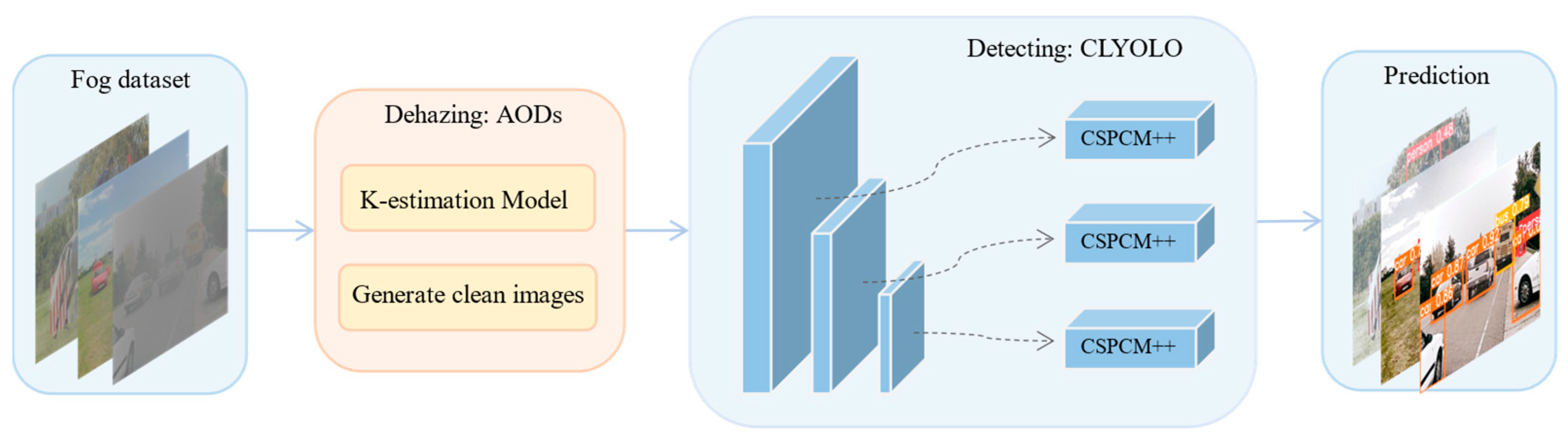 Applsci 14 07357 g001
