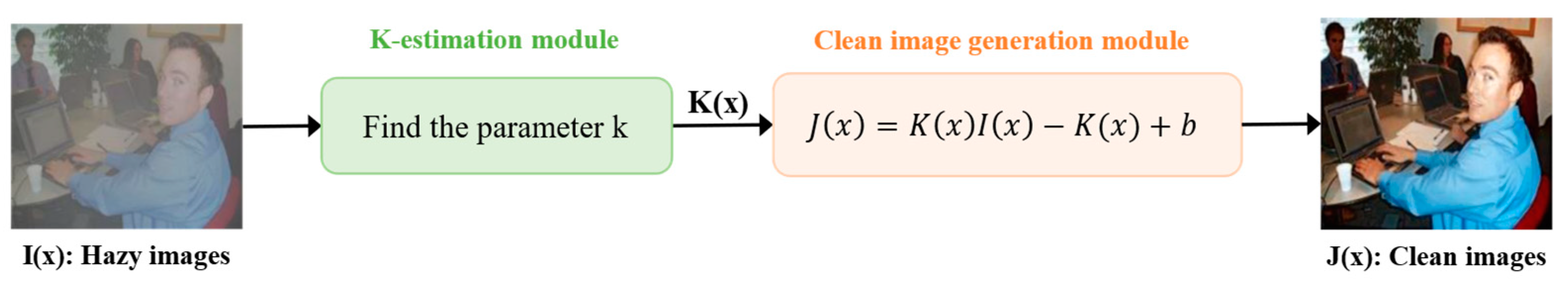 Applsci 14 07357 g003