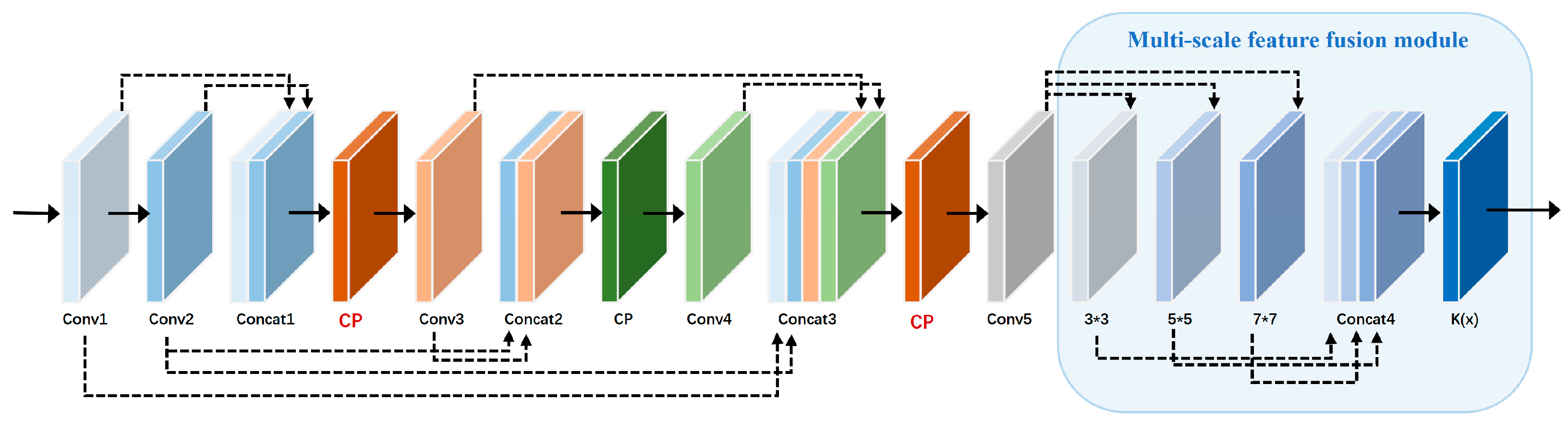 Applsci 14 07357 g004