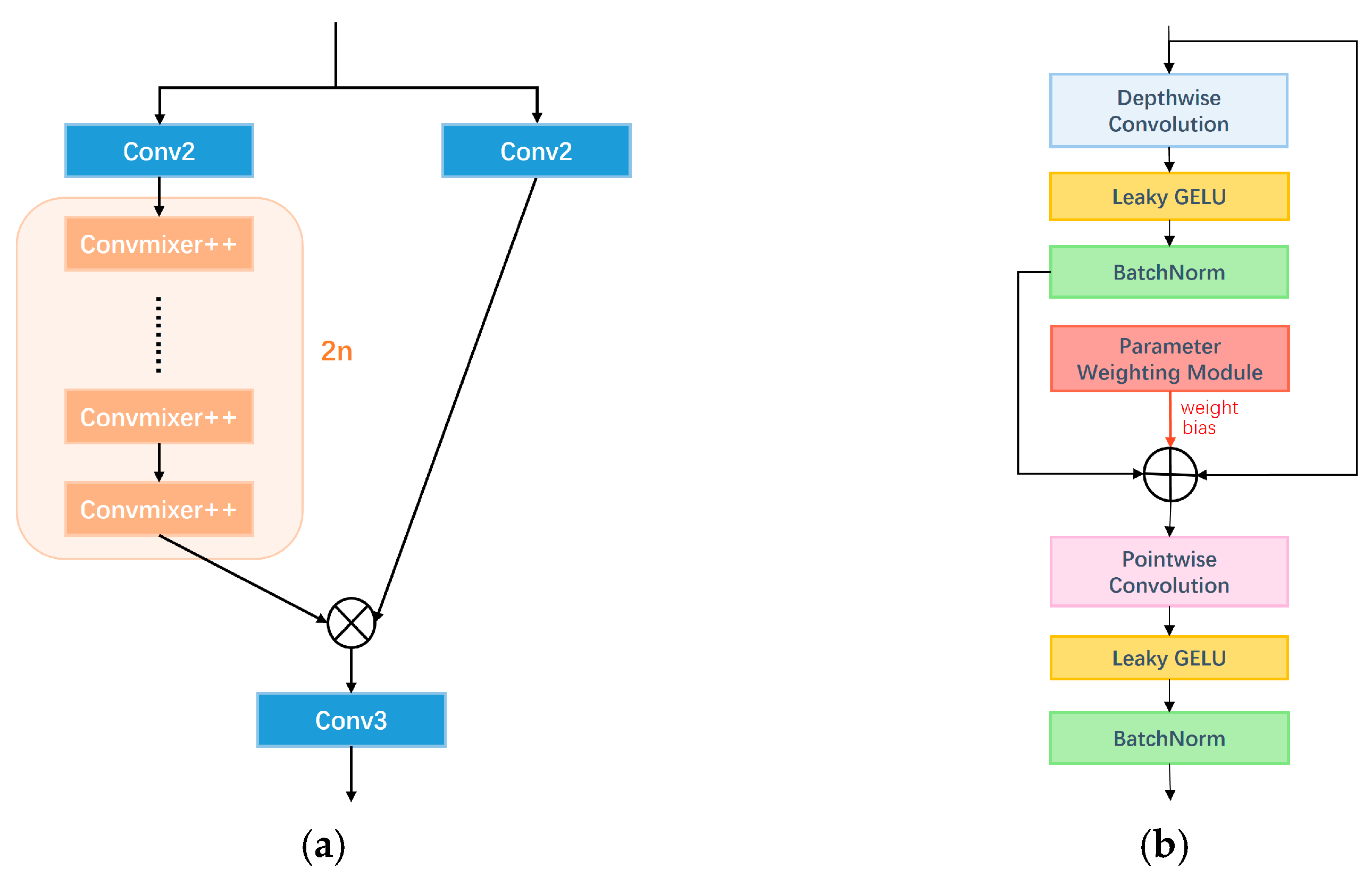 Applsci 14 07357 g005