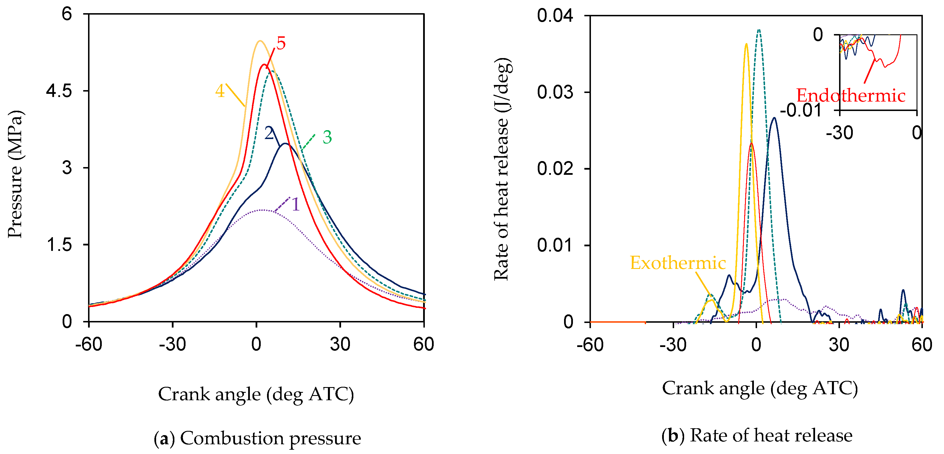 Applsci 14 07359 g003