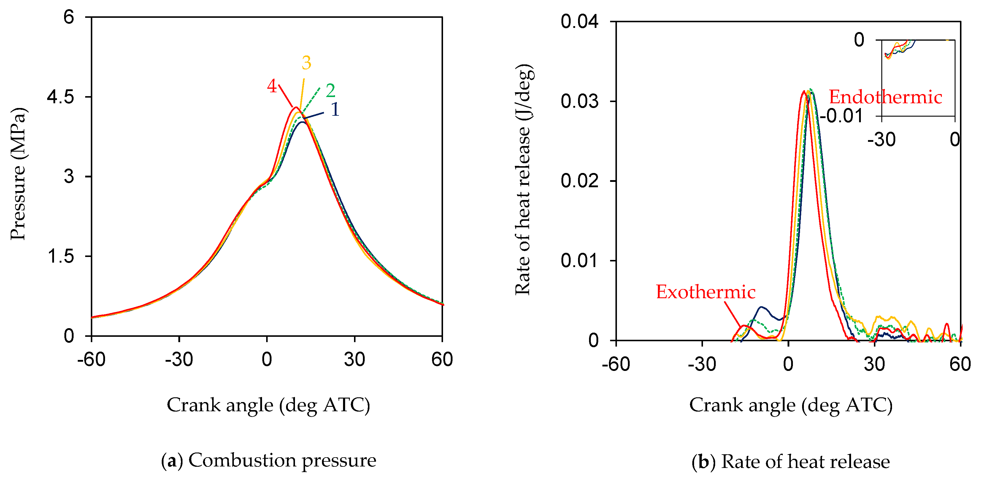 Applsci 14 07359 g009