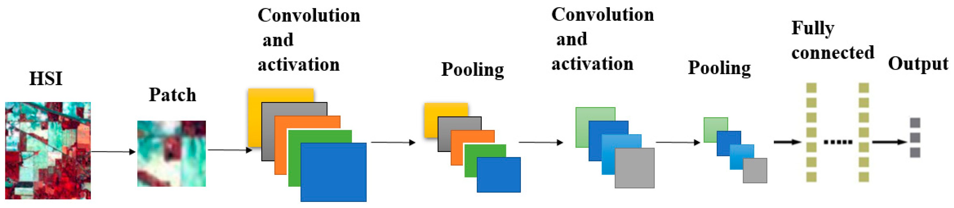 Applsci 14 07361 g002