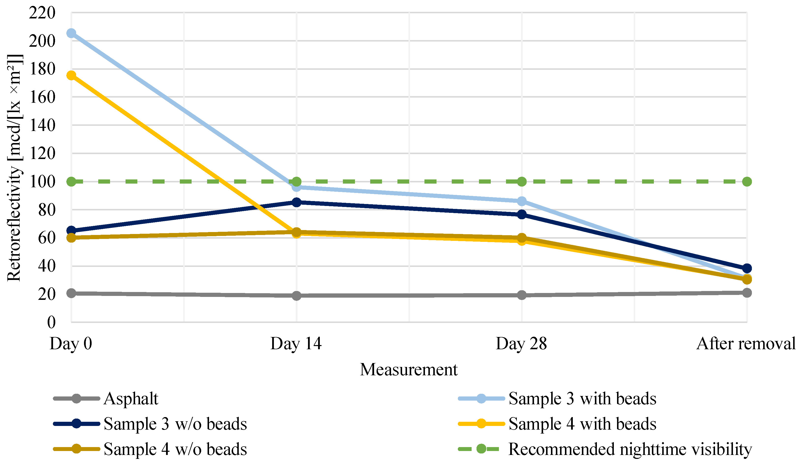 Applsci 14 07362 g006