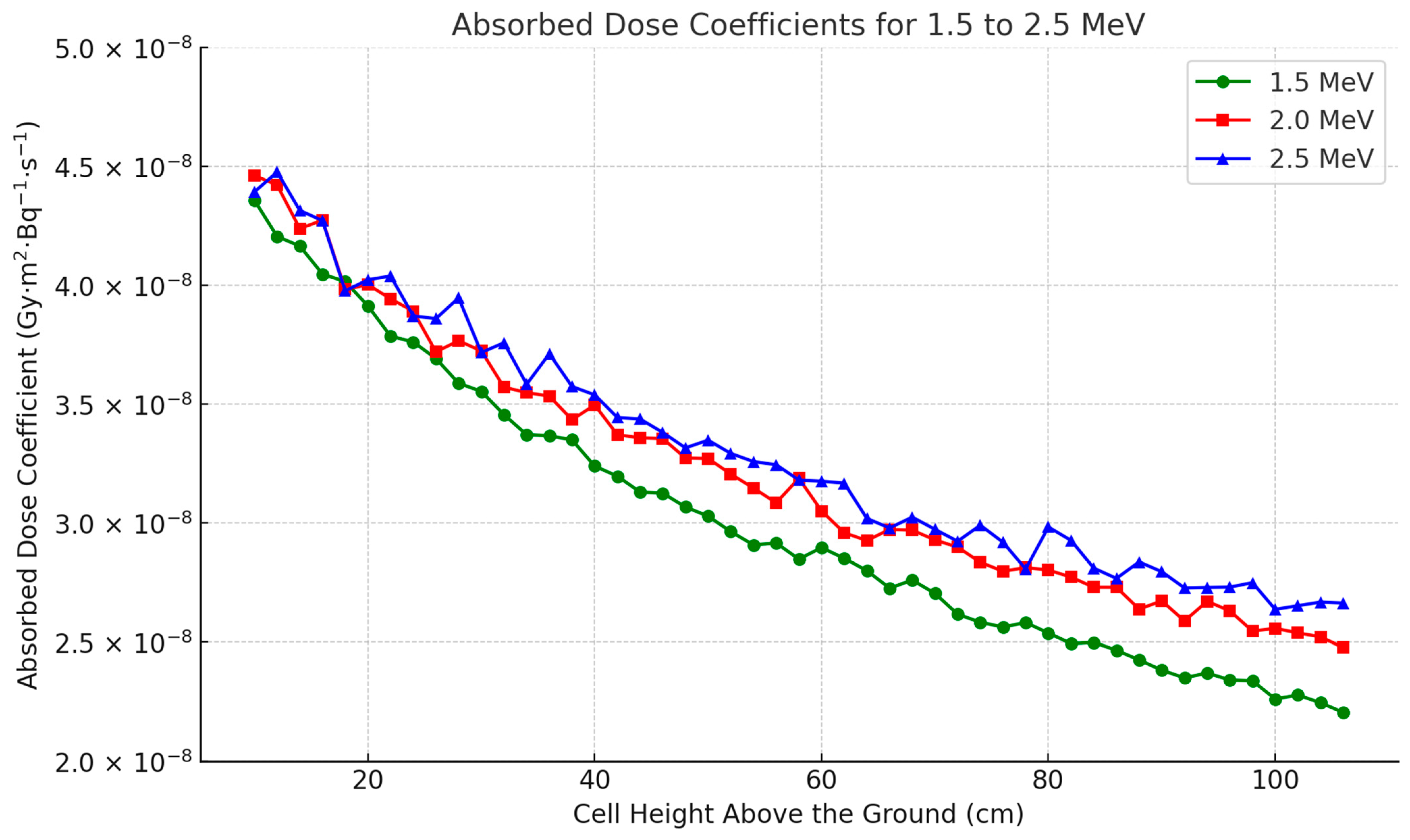 Applsci 14 07363 g007