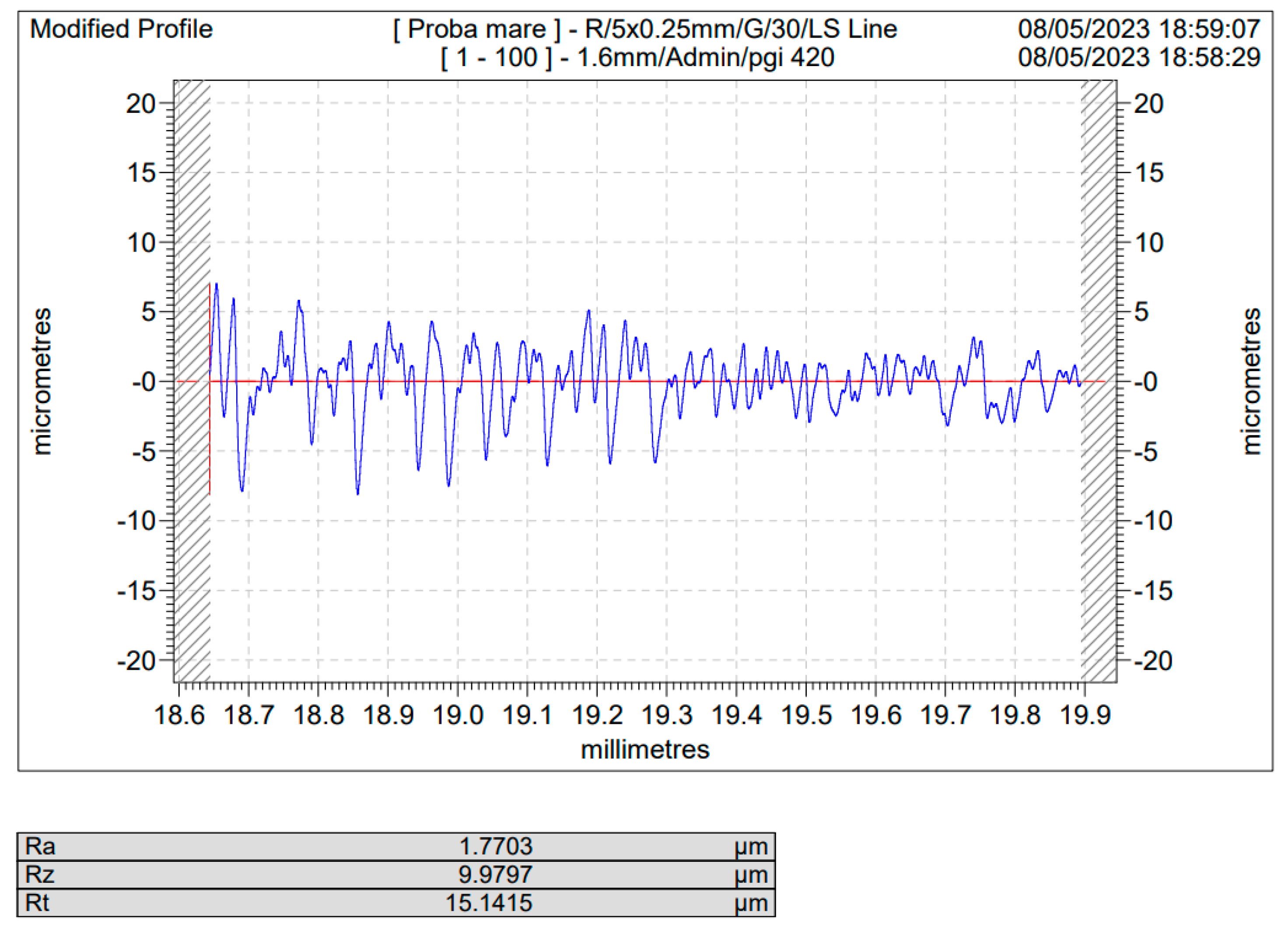 Applsci 14 07365 g006