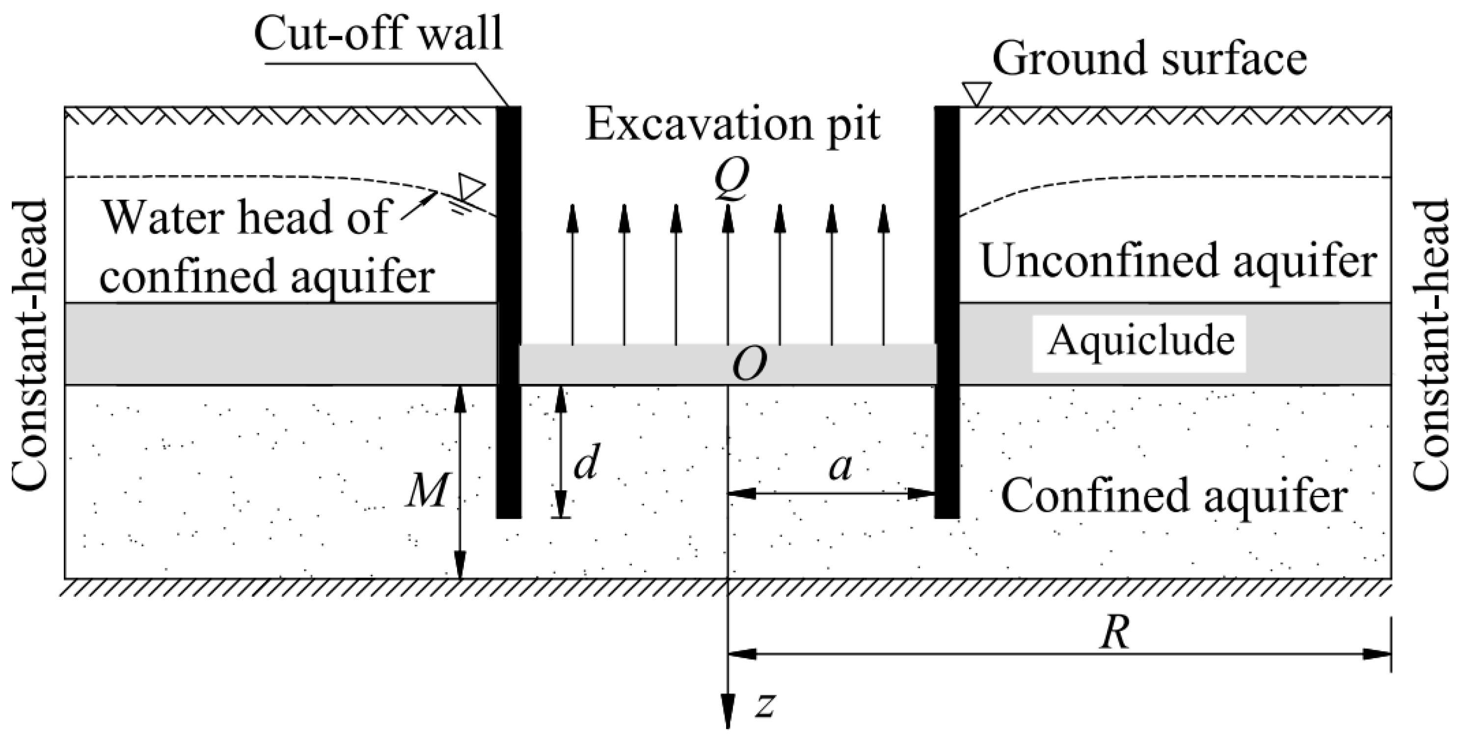 Applsci 14 07367 g001