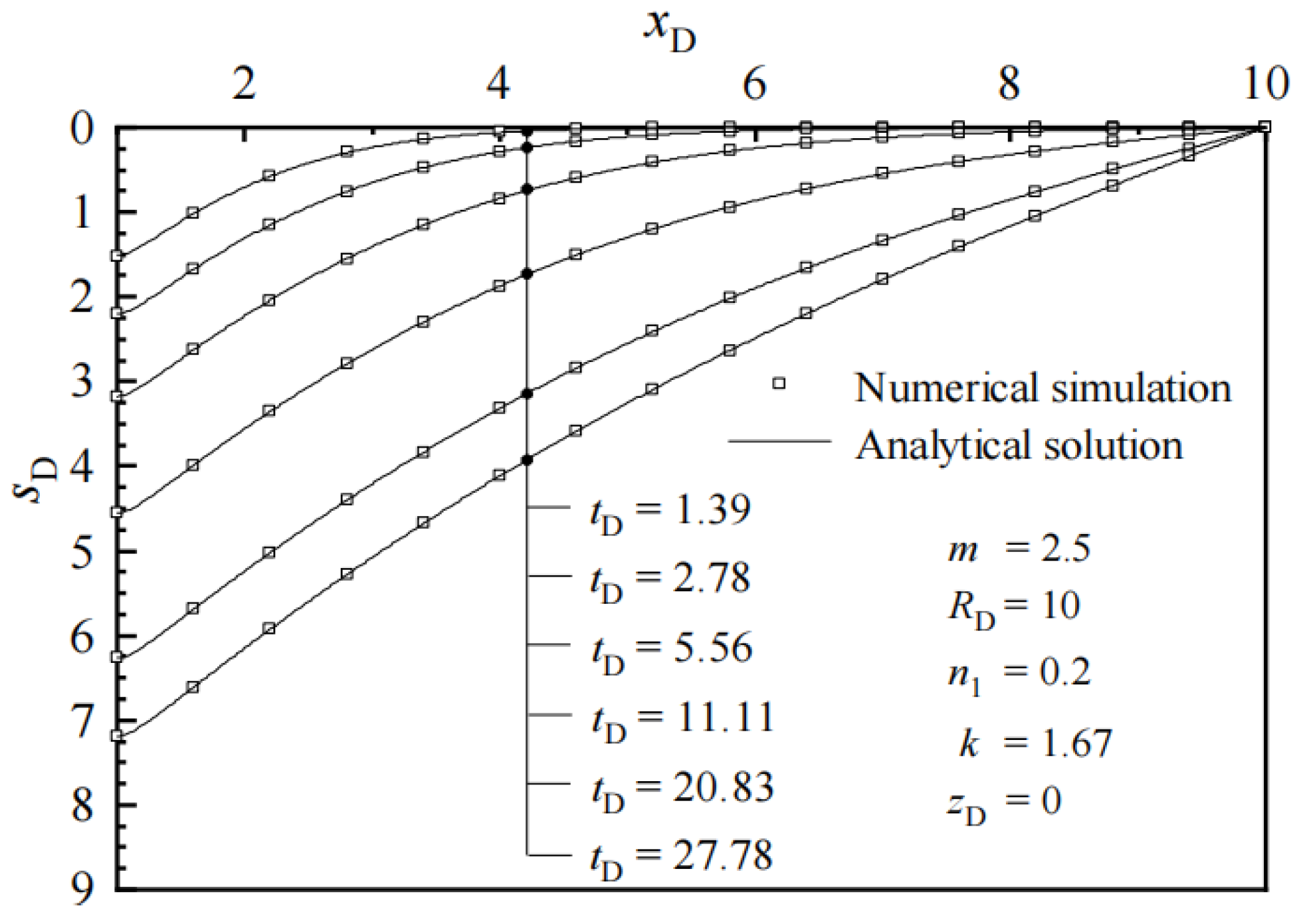 Applsci 14 07367 g003