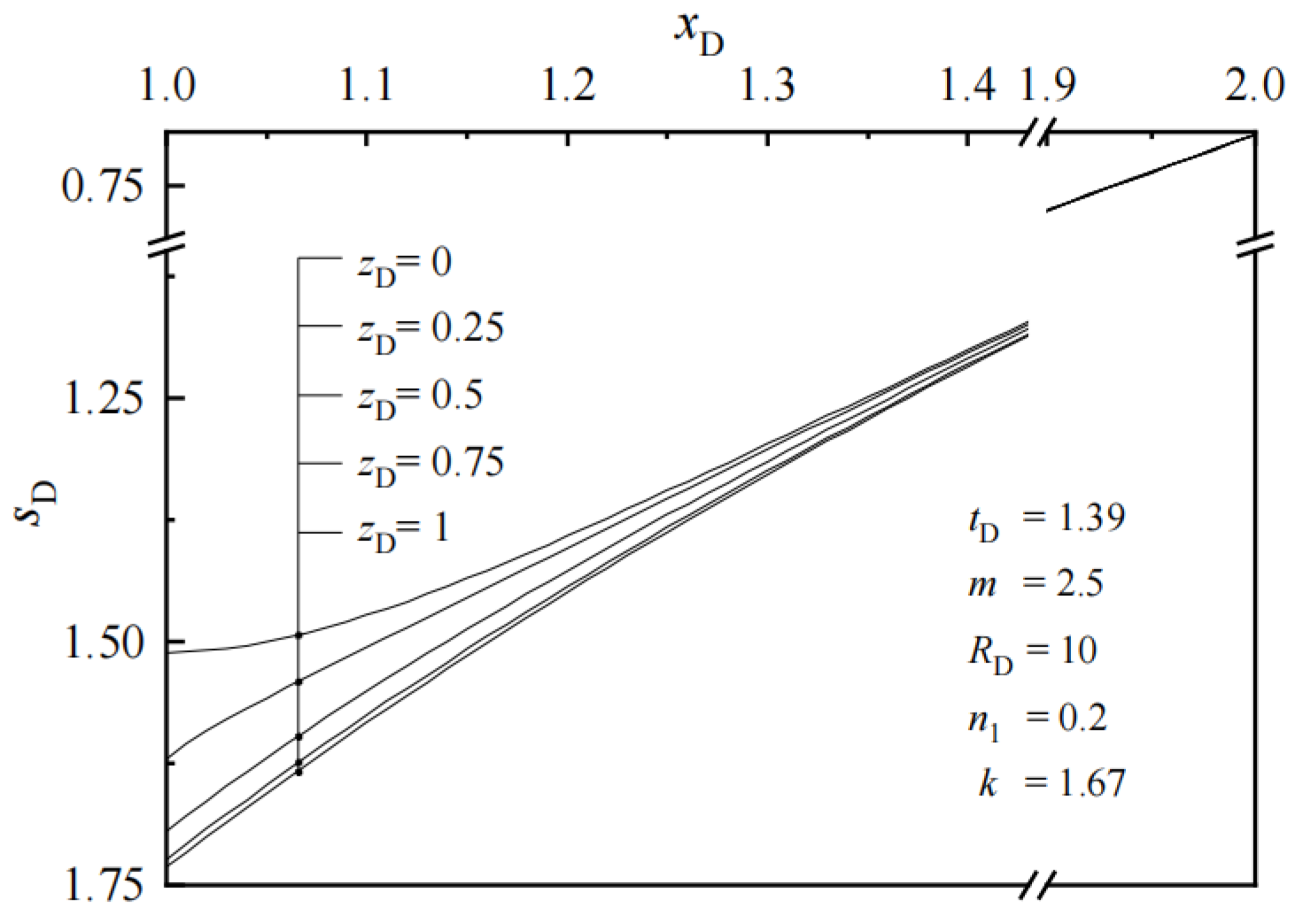 Applsci 14 07367 g004