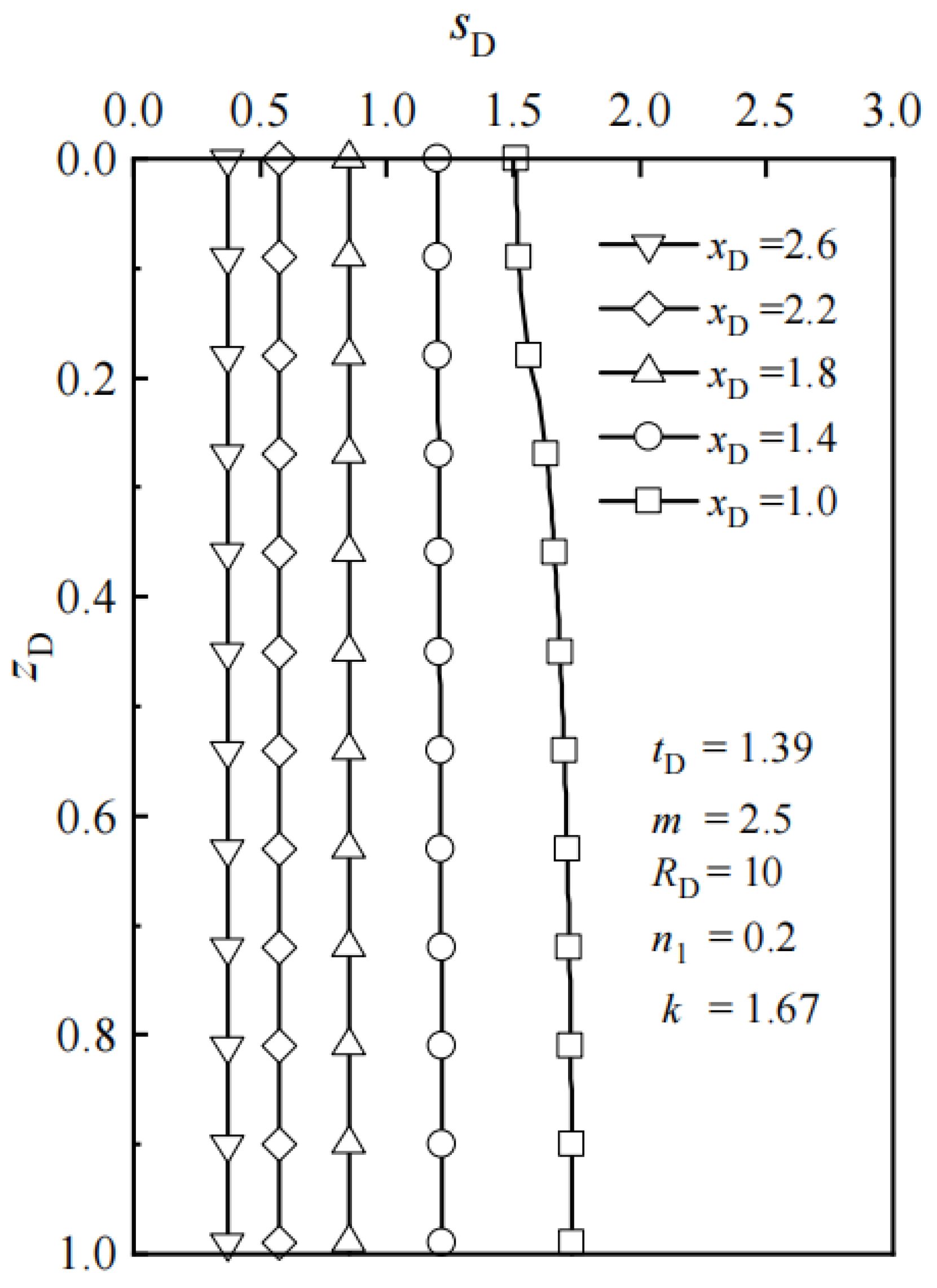 Applsci 14 07367 g005