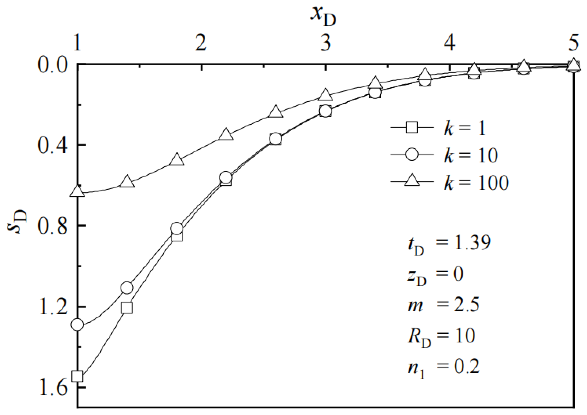 Applsci 14 07367 g007