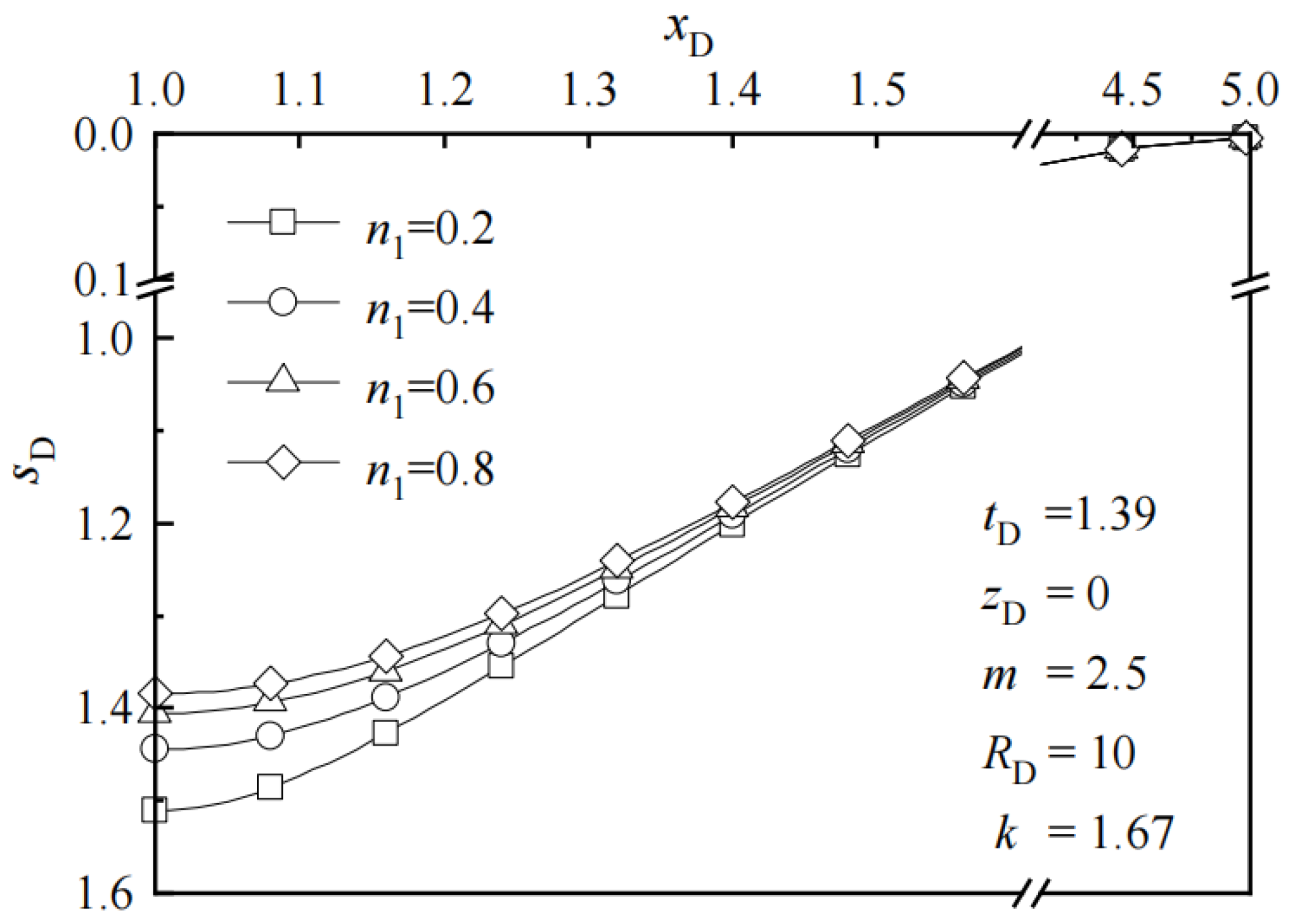 Applsci 14 07367 g008