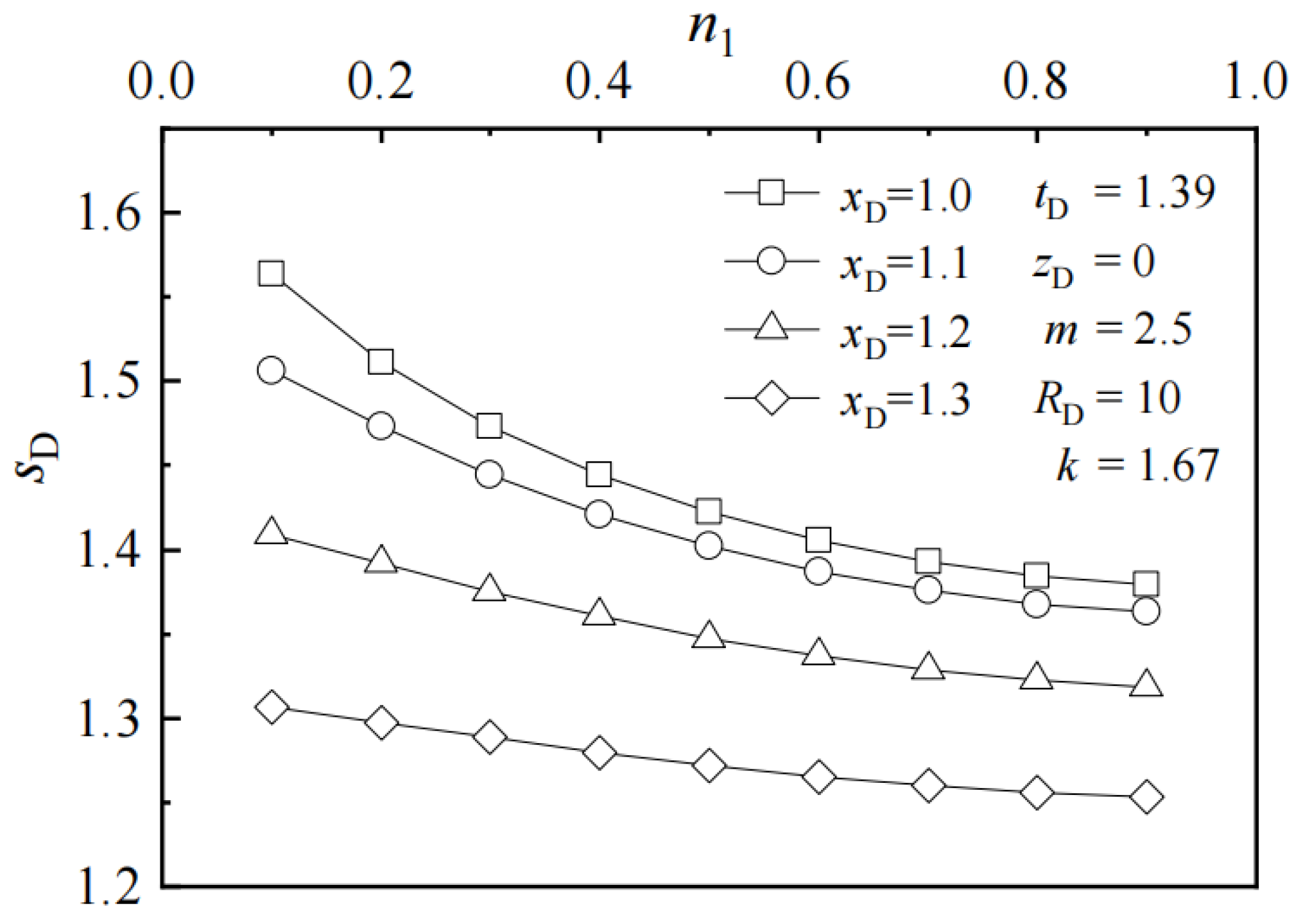 Applsci 14 07367 g009