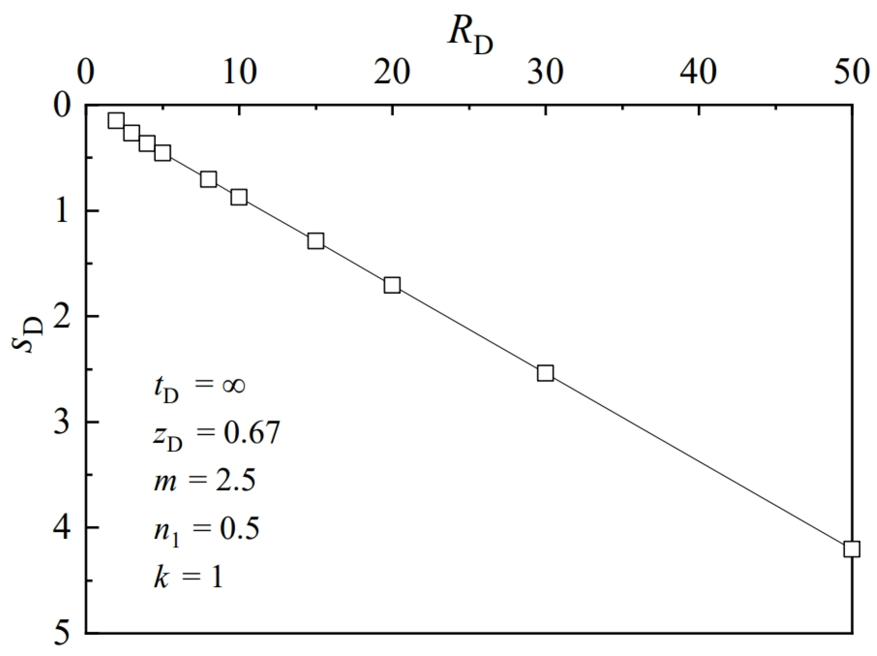 Applsci 14 07367 g010