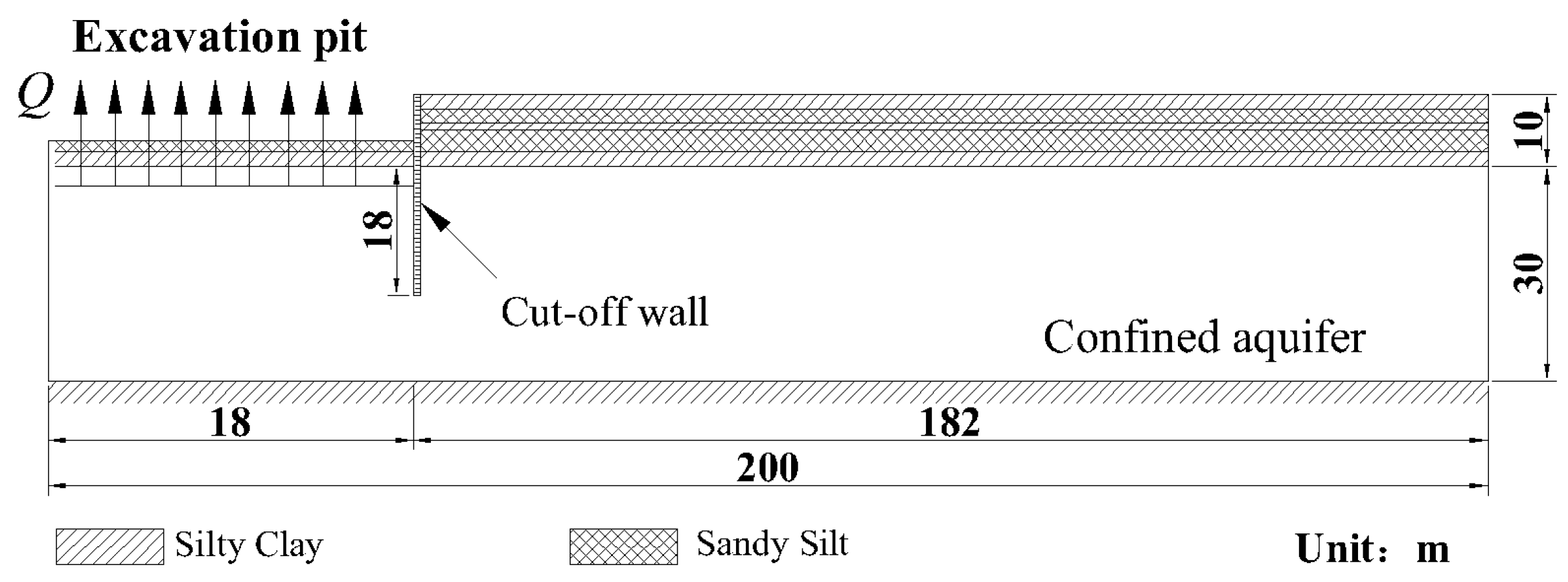 Applsci 14 07367 g011