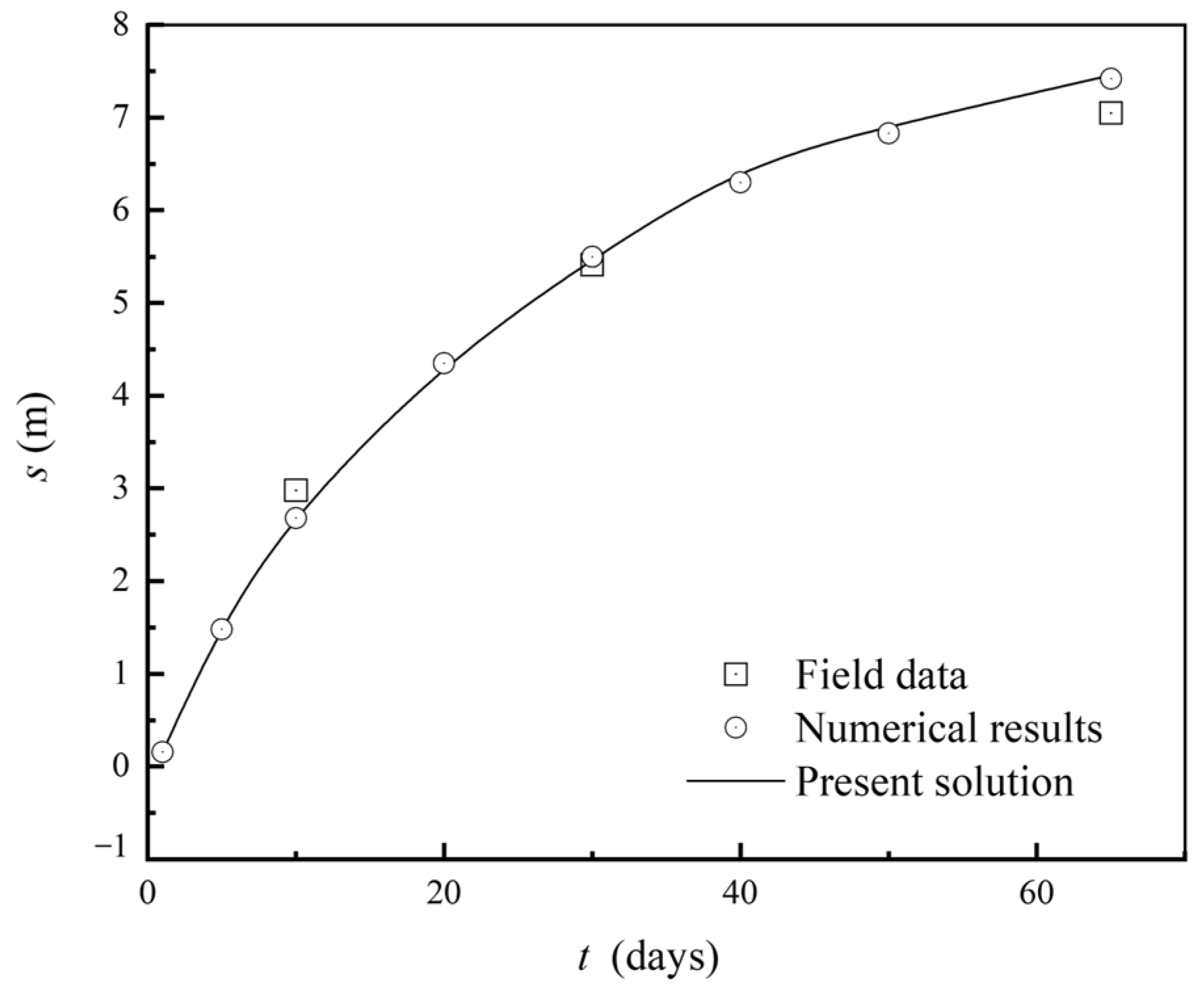 Applsci 14 07367 g012