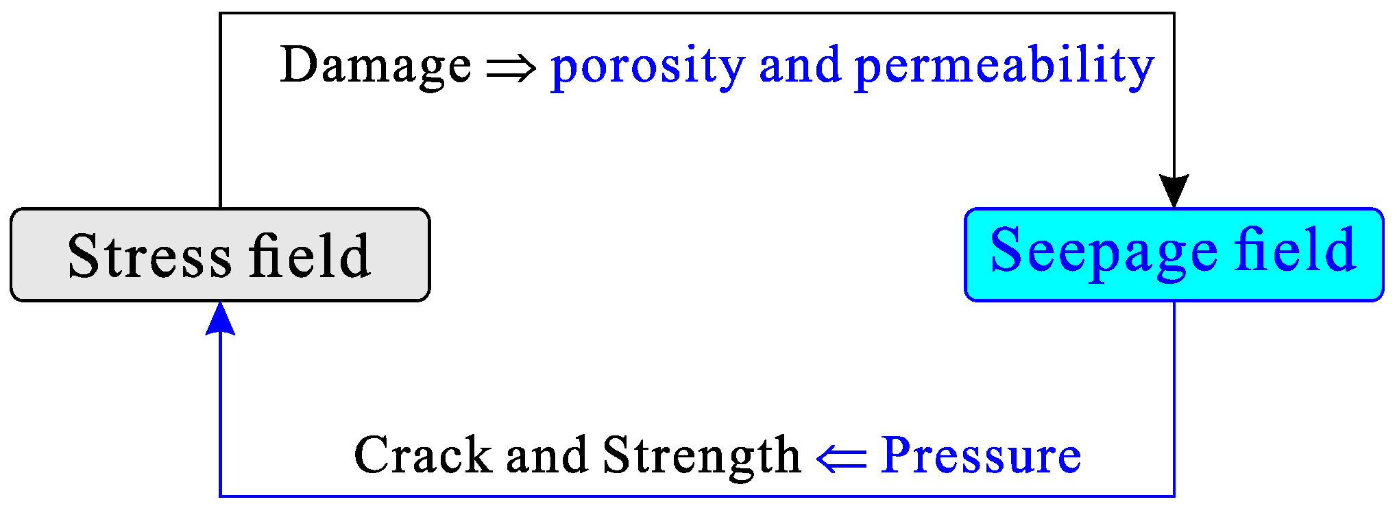 Applsci 14 07368 g001