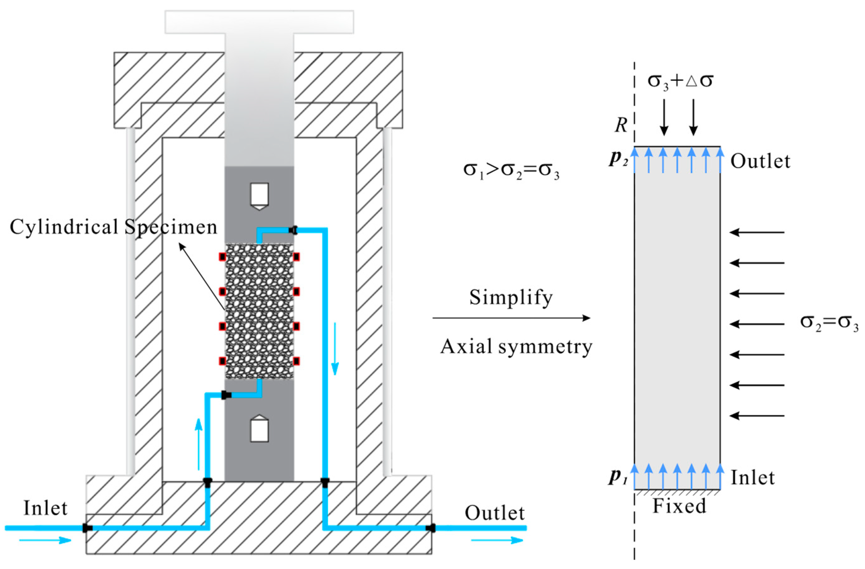 Applsci 14 07368 g008