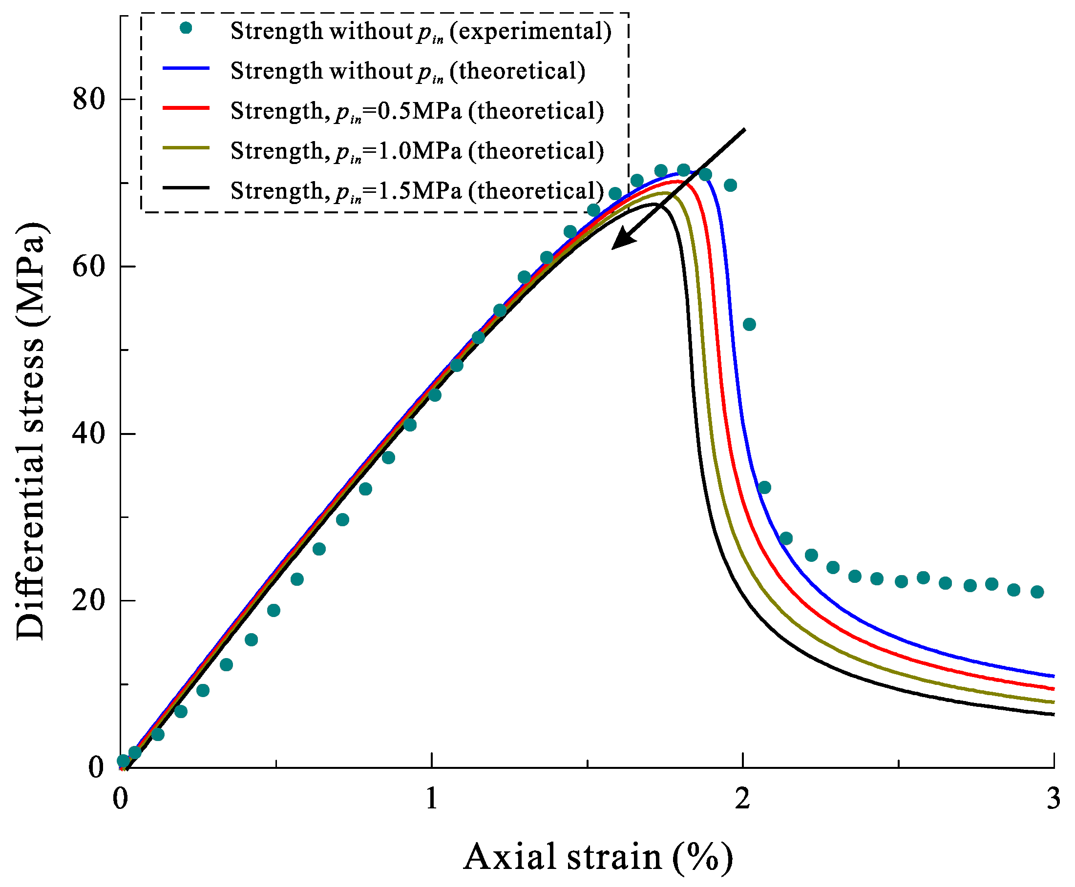 Applsci 14 07368 g010