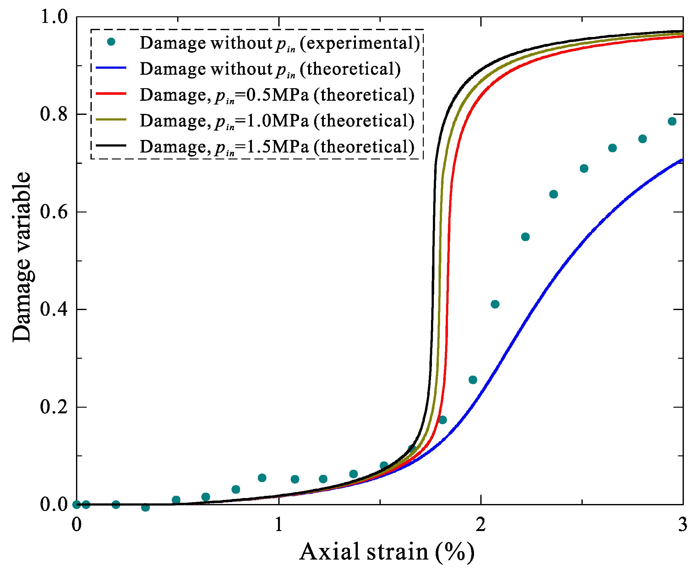 Applsci 14 07368 g011