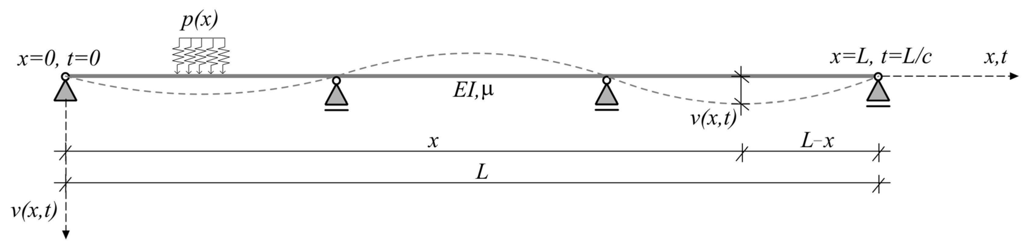 Applsci 14 07369 g001