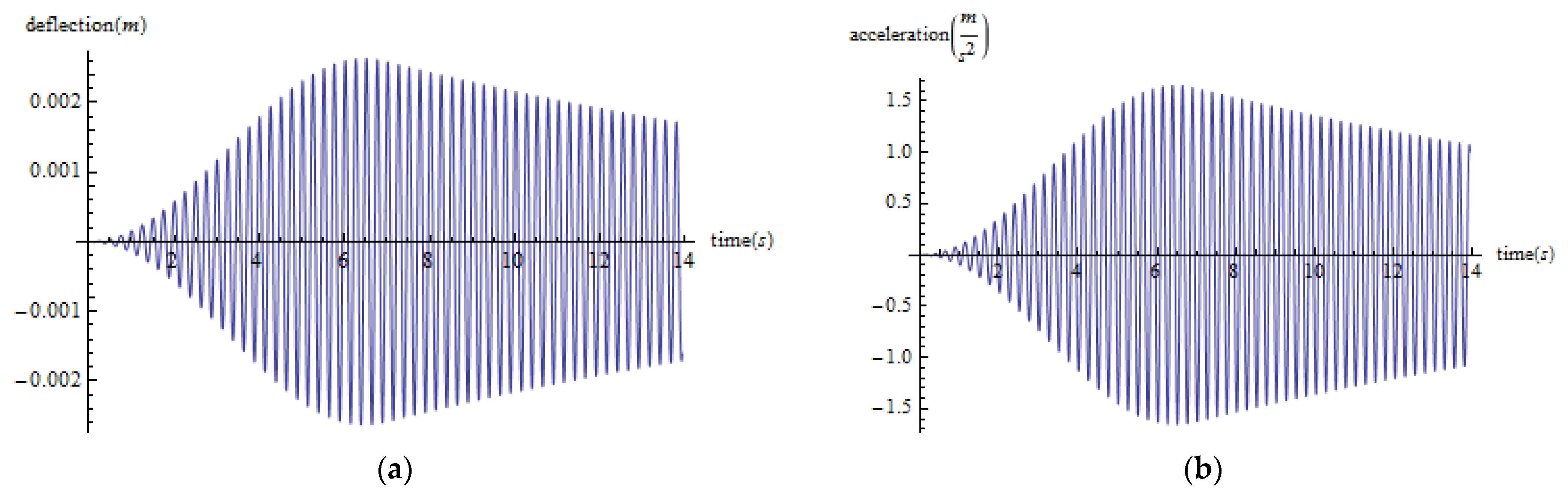 Applsci 14 07369 g006