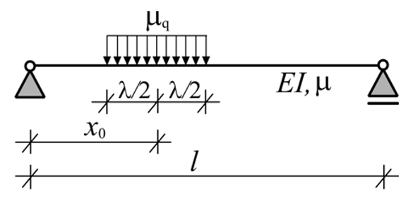 Applsci 14 07369 i001