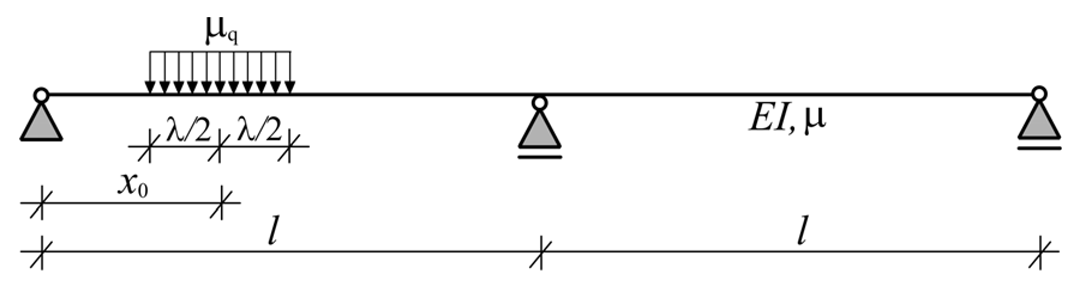 Applsci 14 07369 i002