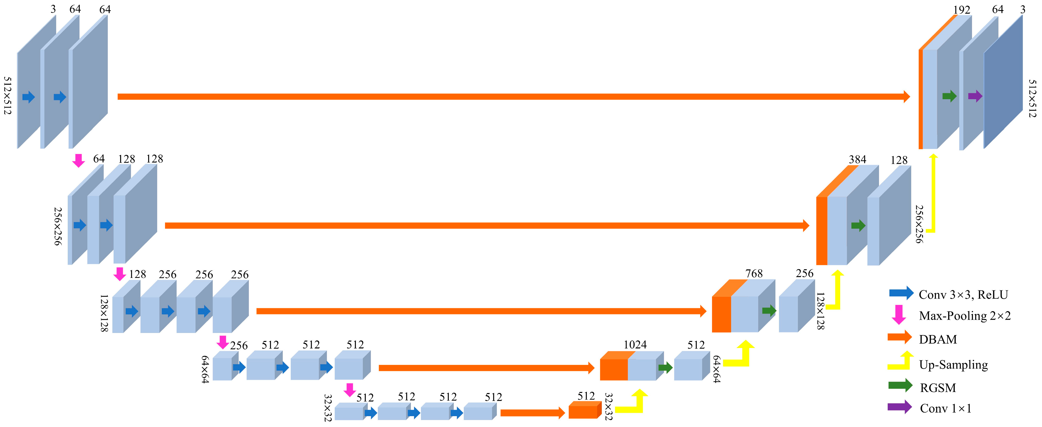 Applsci 14 07370 g001