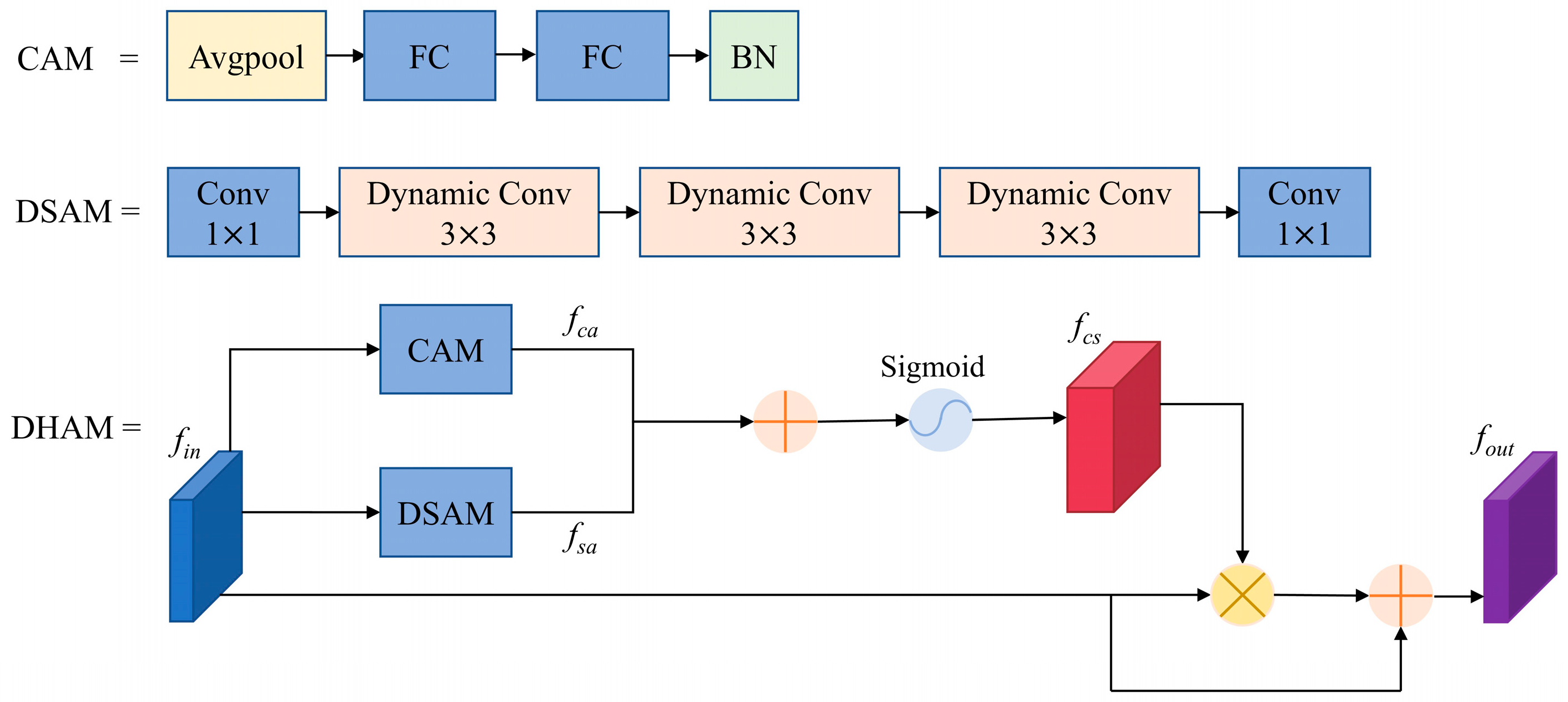 Applsci 14 07370 g002