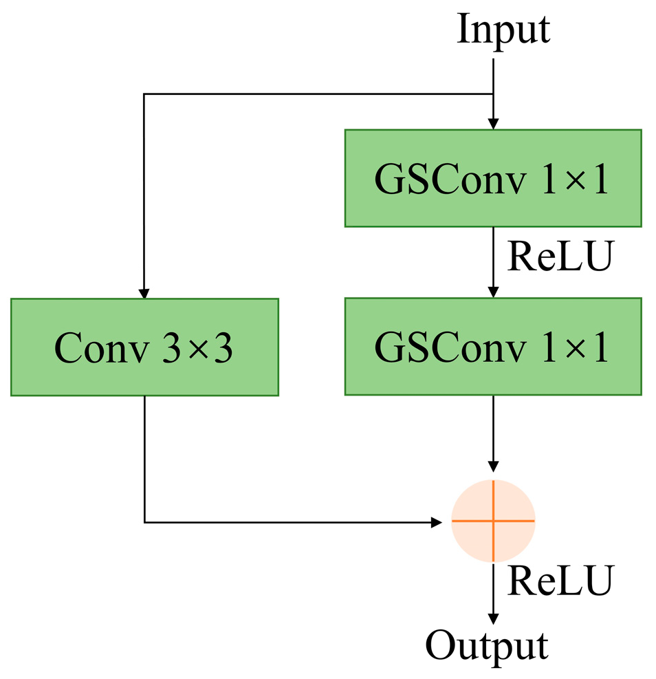 Applsci 14 07370 g004