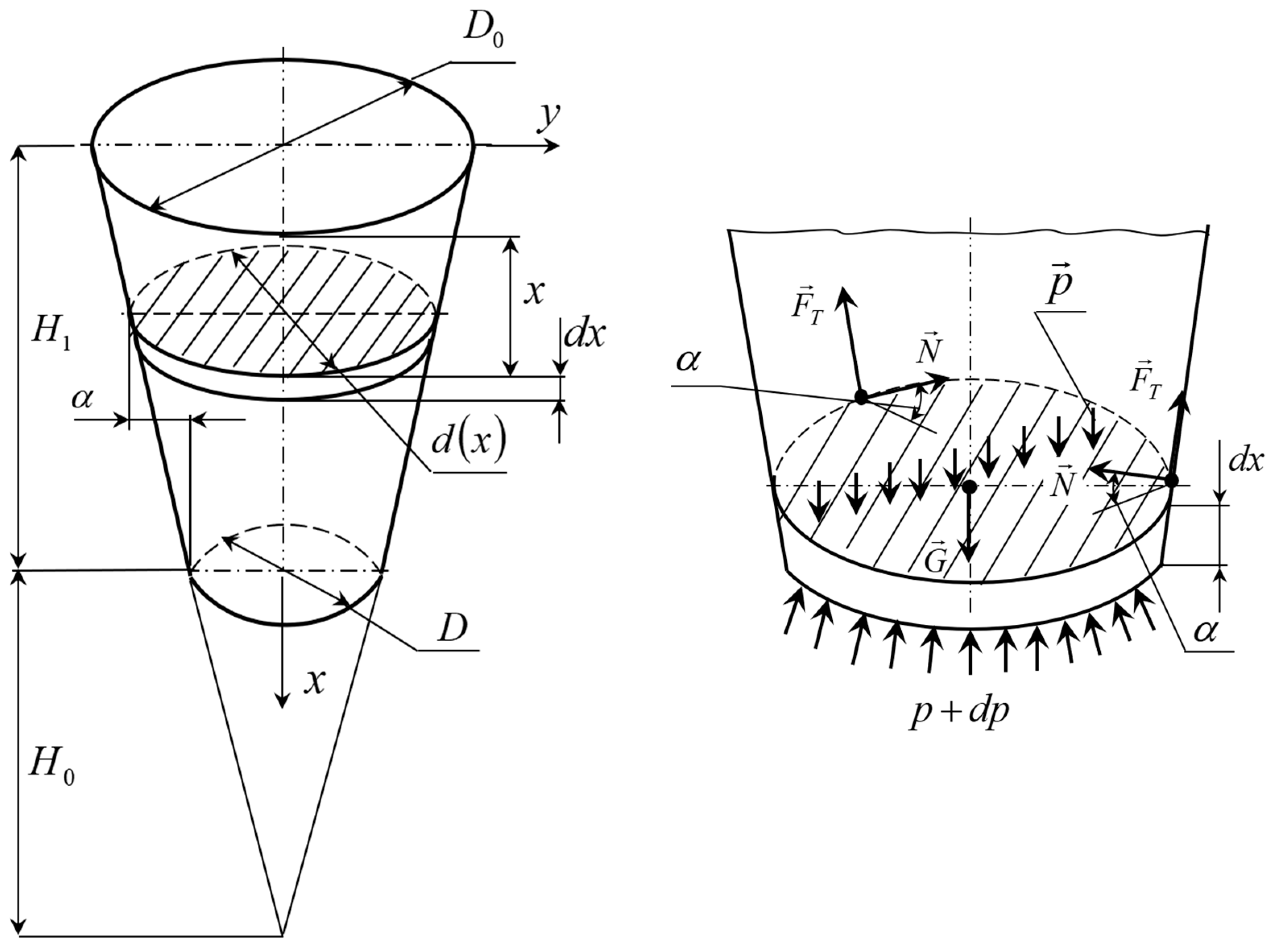 Applsci 14 07373 g002