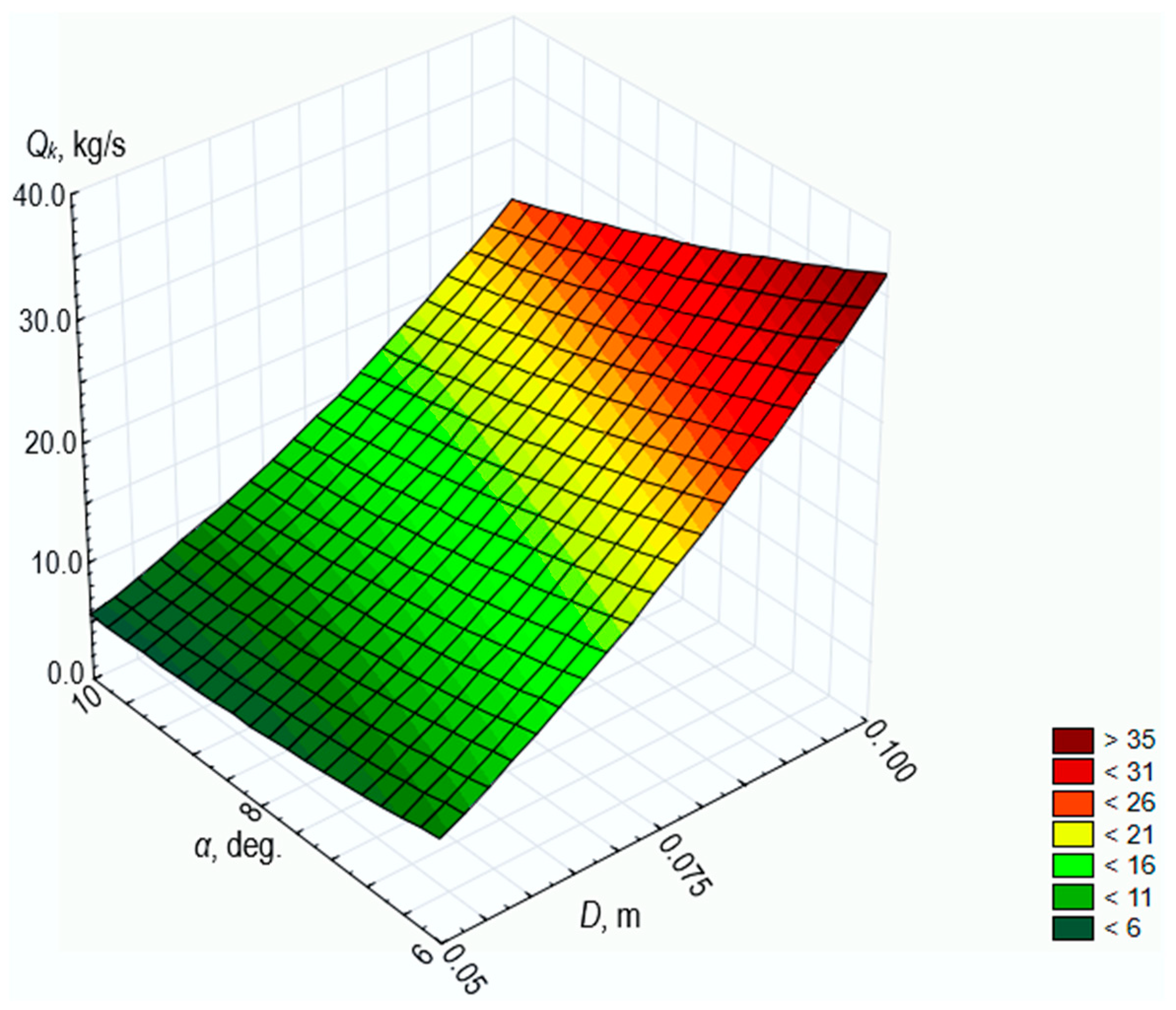 Applsci 14 07373 g006