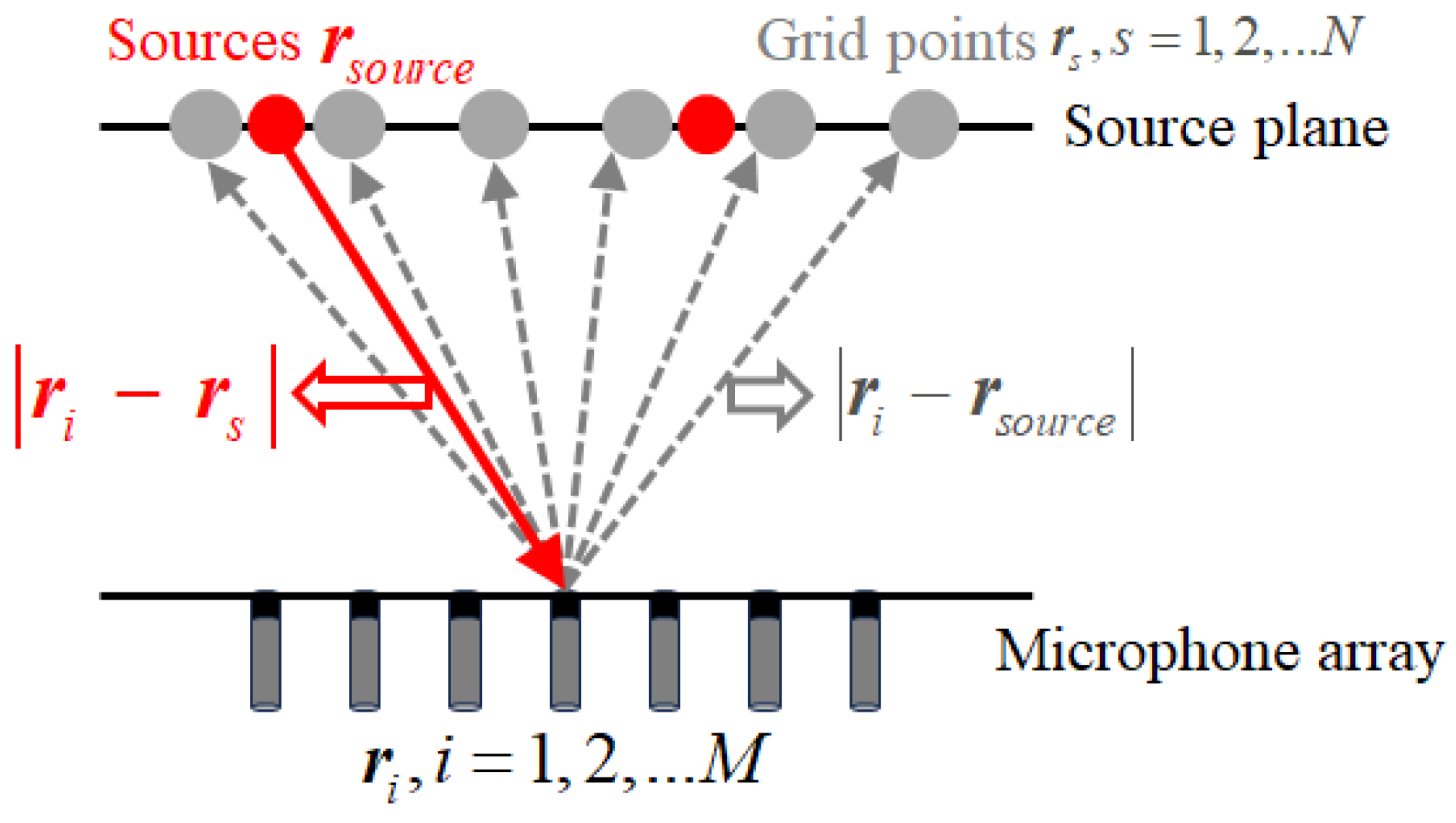 Applsci 14 07374 g001