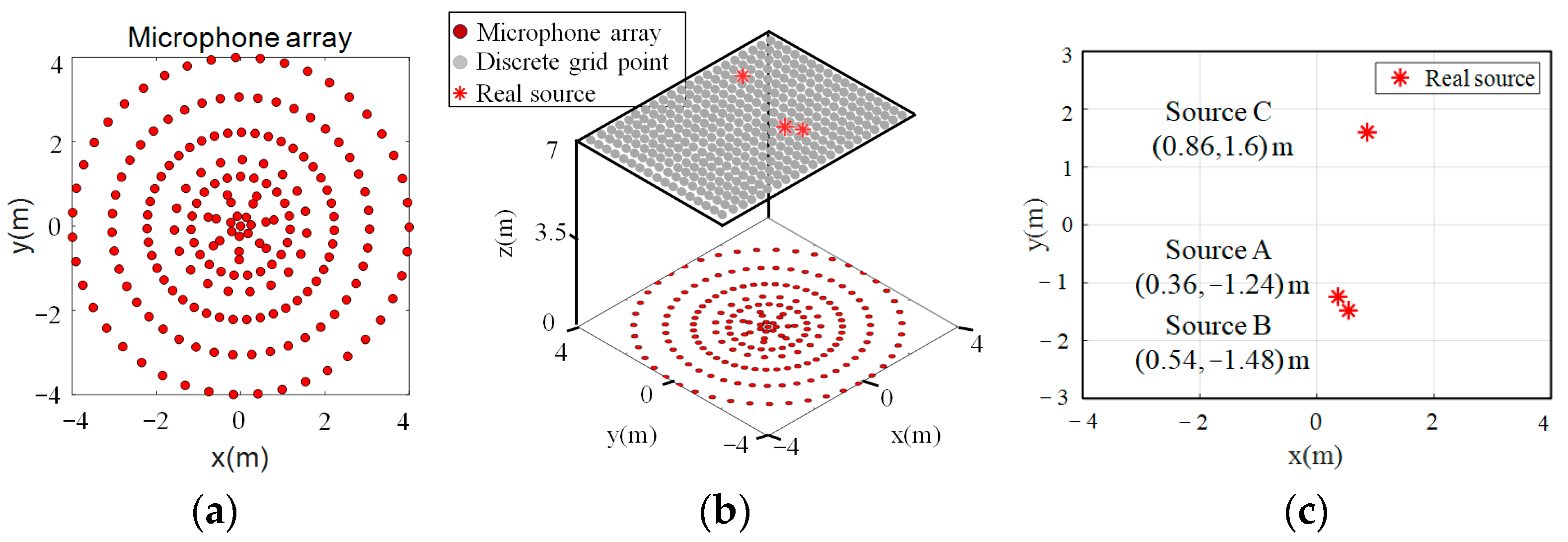 Applsci 14 07374 g003