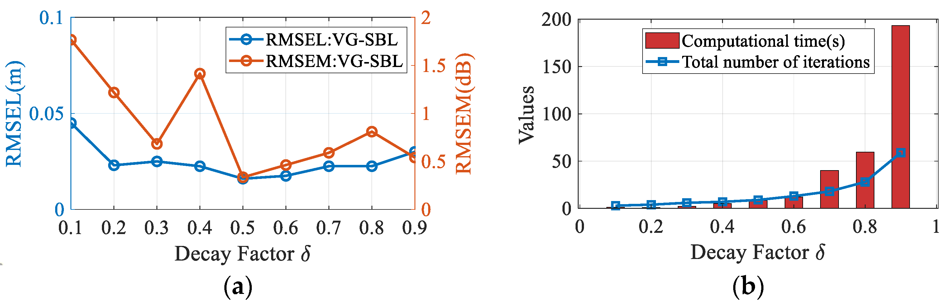 Applsci 14 07374 g004