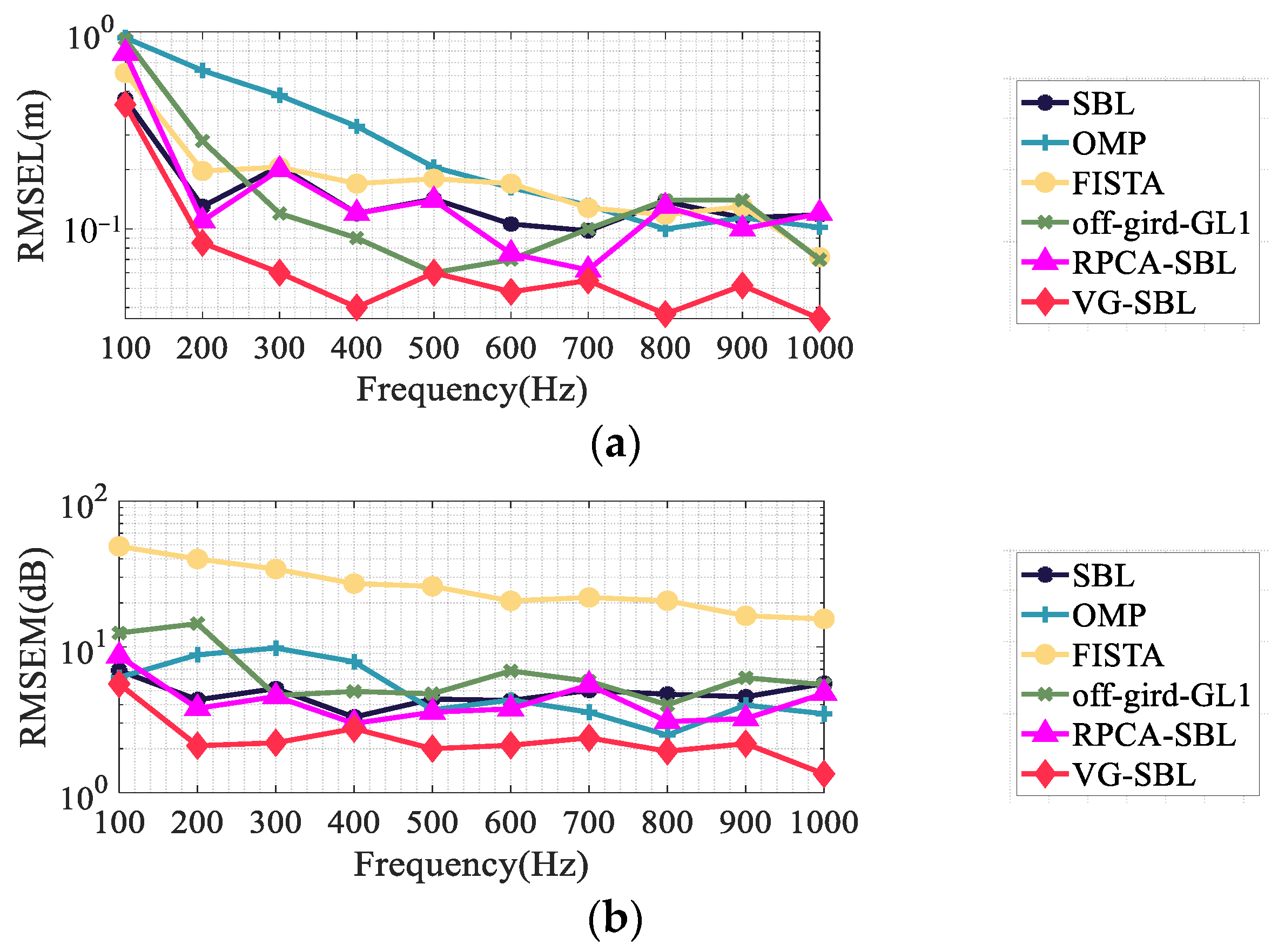 Applsci 14 07374 g005
