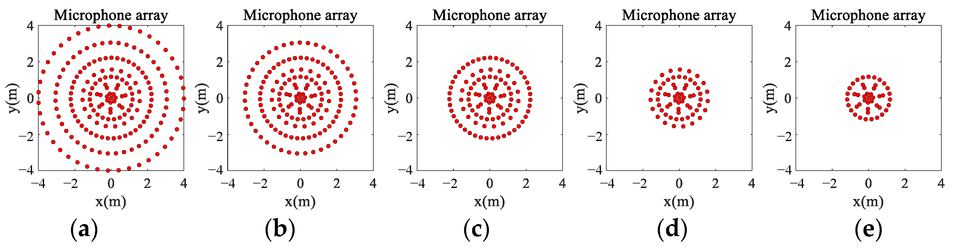 Applsci 14 07374 g007