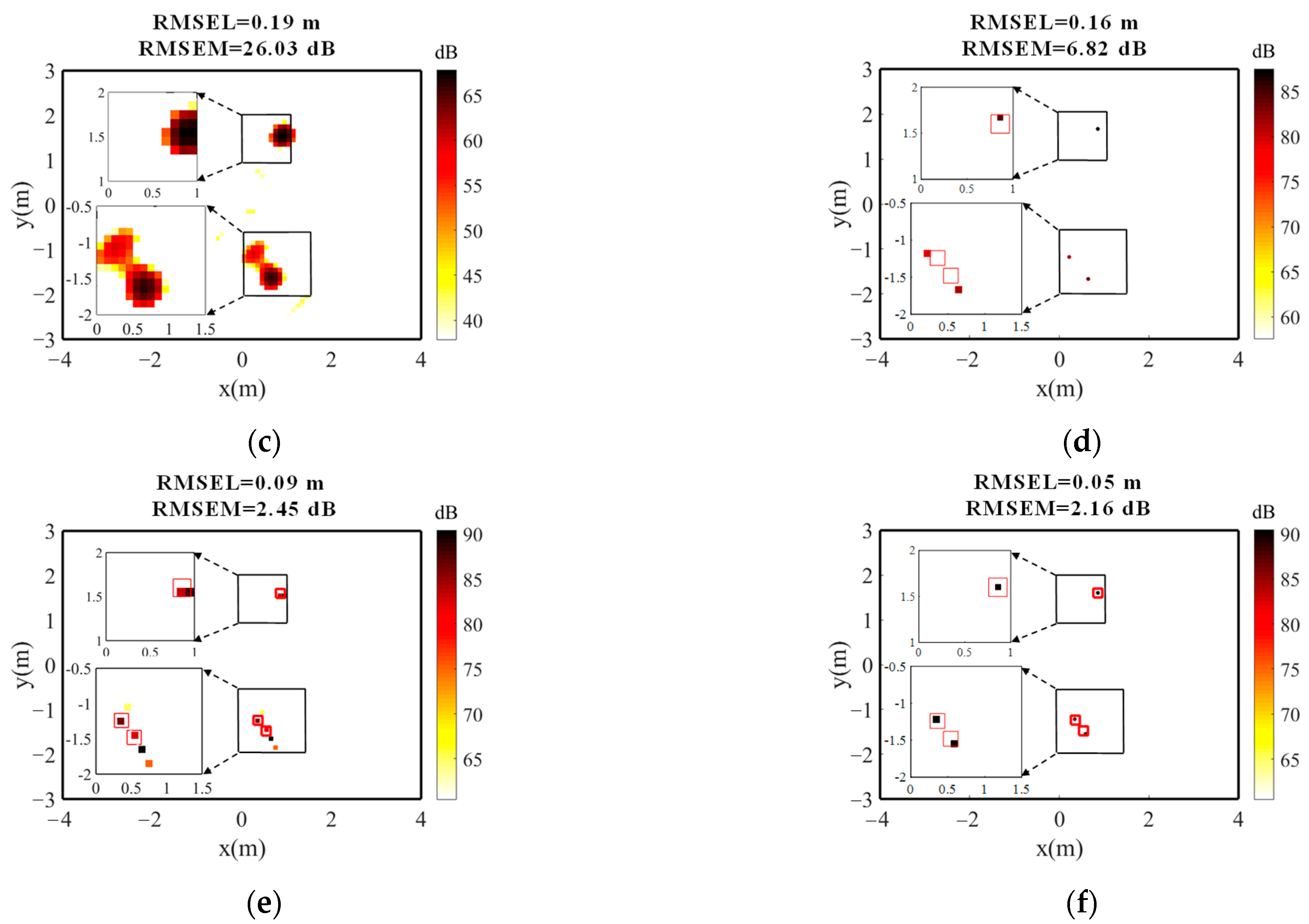 Applsci 14 07374 g009b