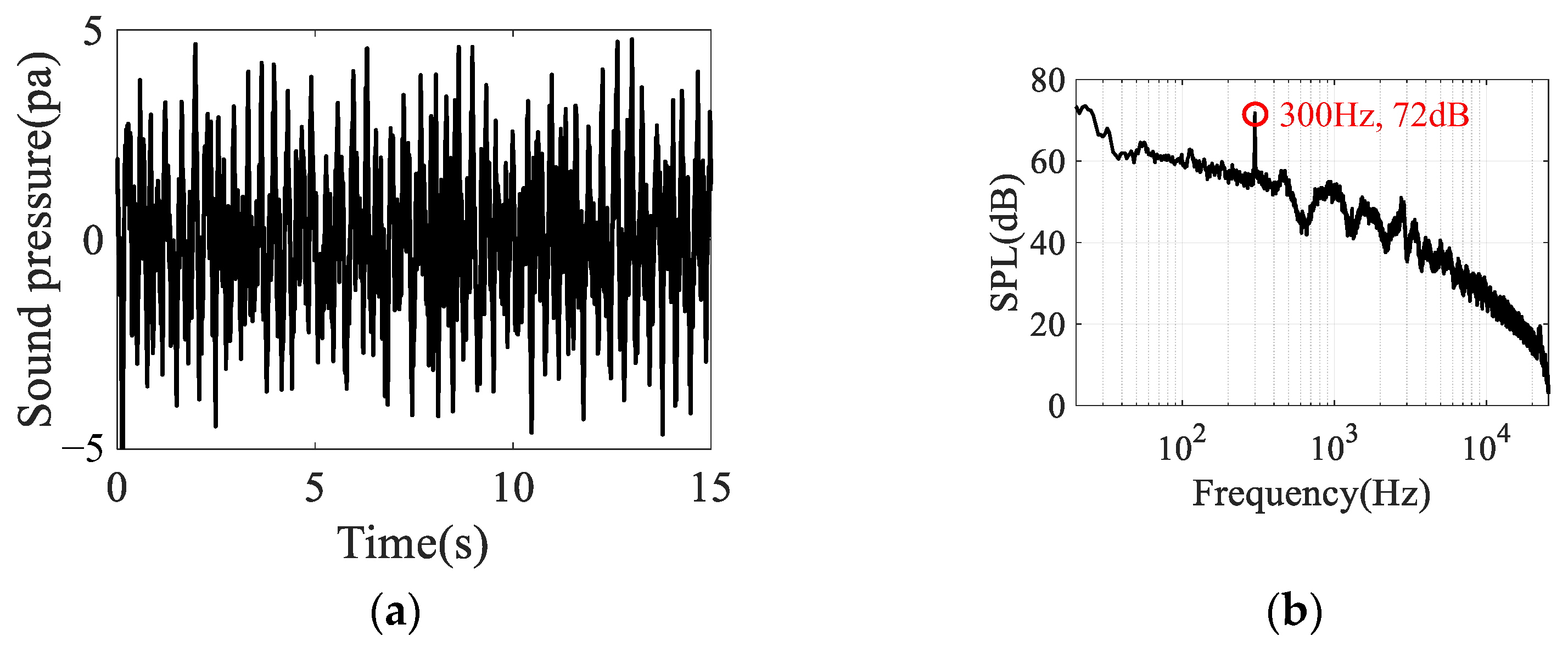 Applsci 14 07374 g011