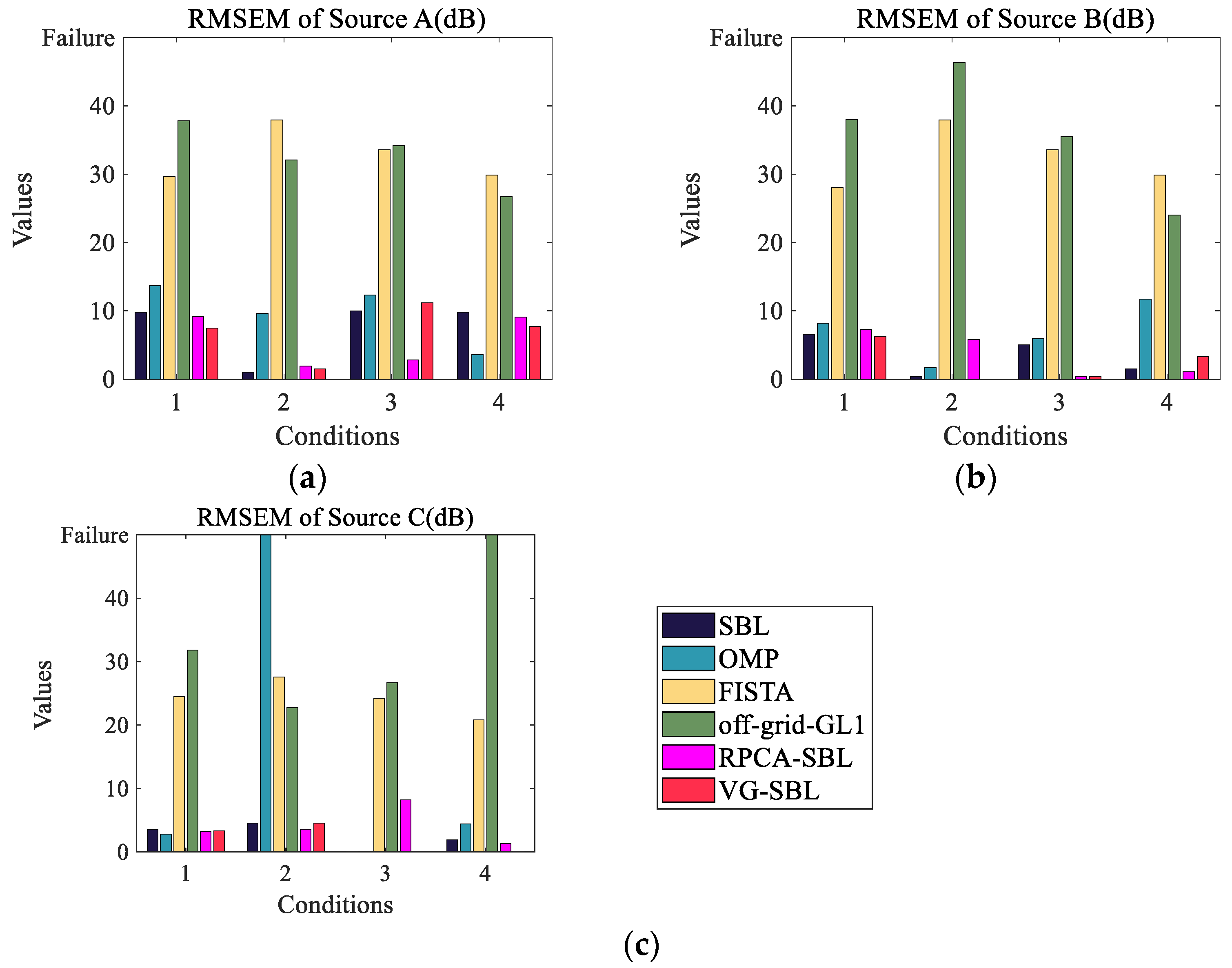 Applsci 14 07374 g015
